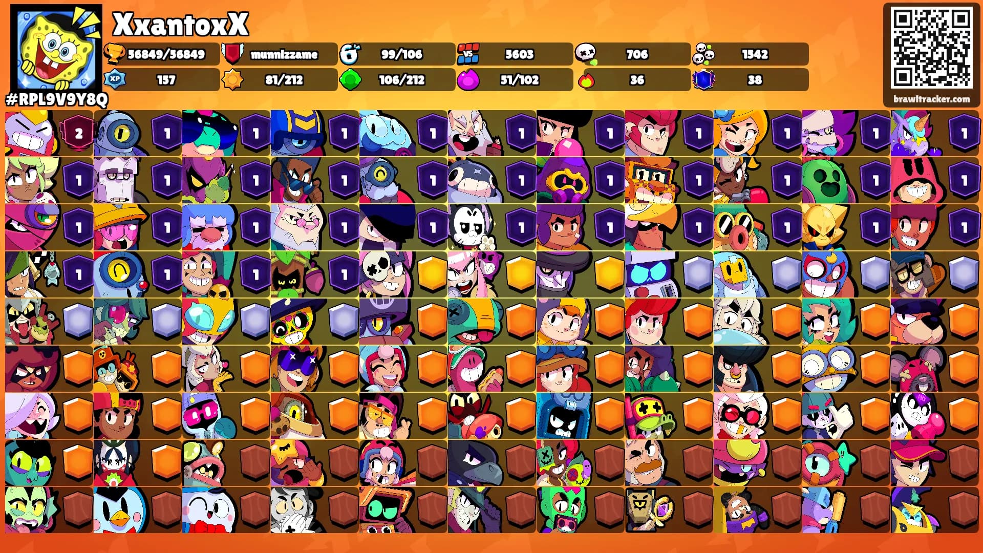 XxantoxX's Ranks