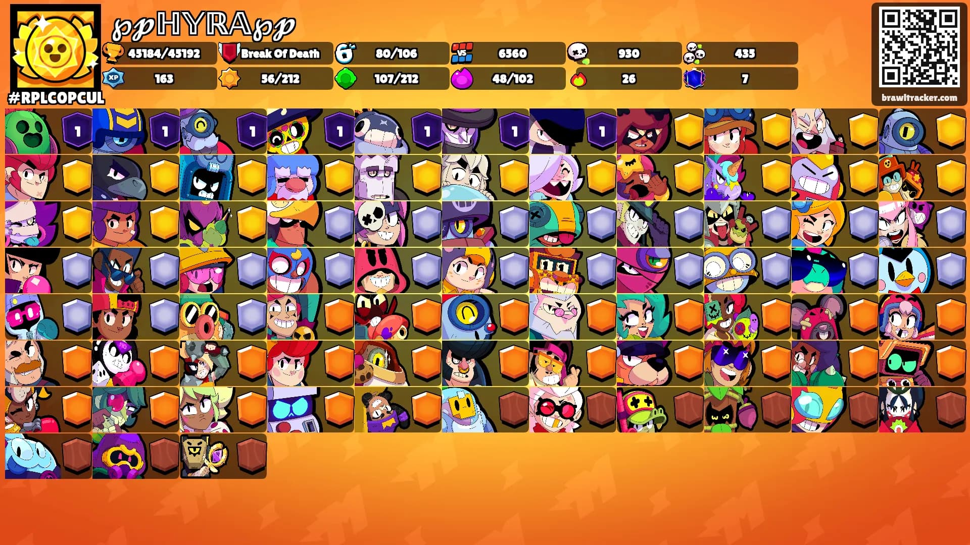 ℘𝓹ℍ𝕐ℝ𝔸℘𝓹's Ranks