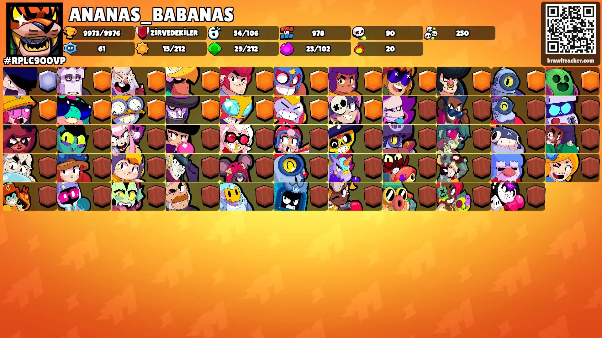 ANANAS_BABANAS's Ranks