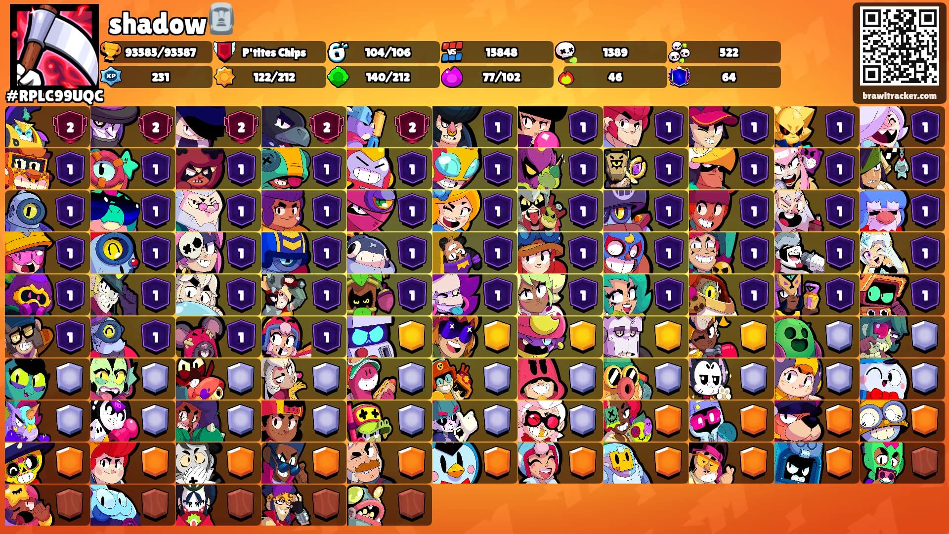shadow🗿's Ranks