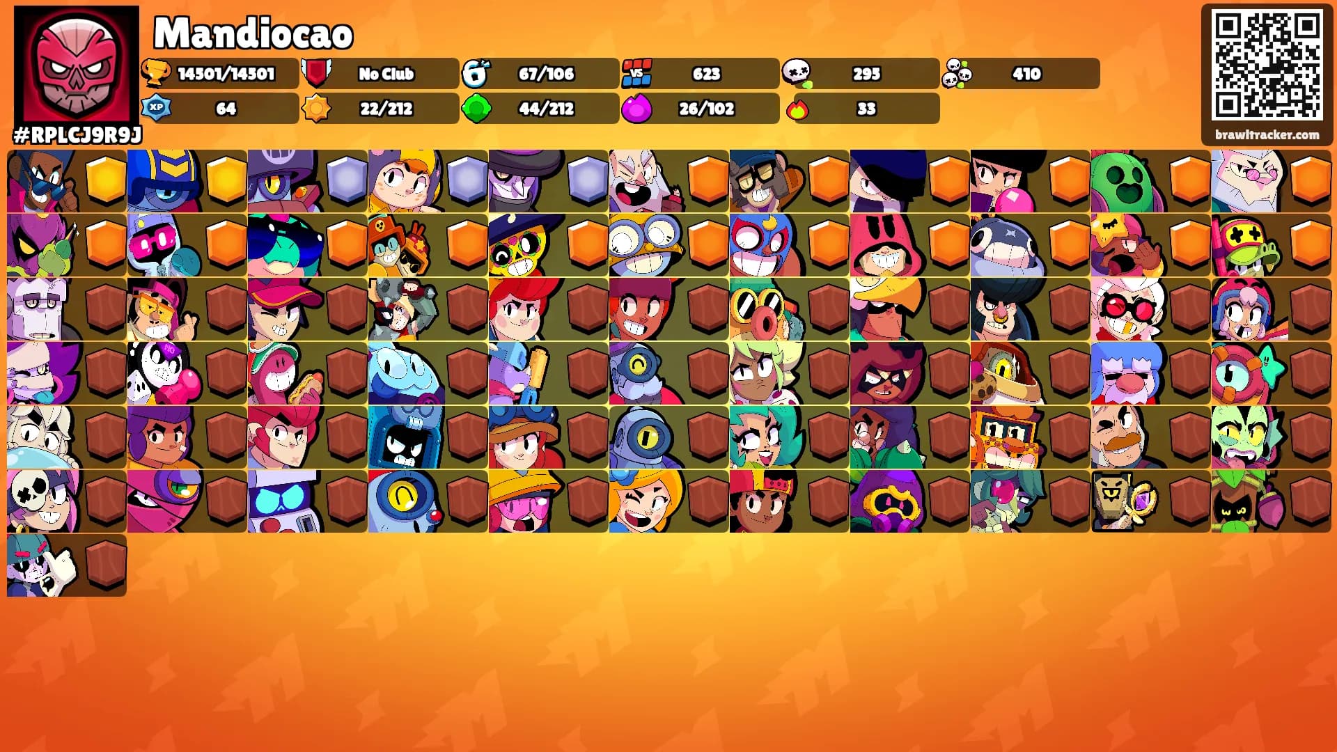Mandiocao's Ranks
