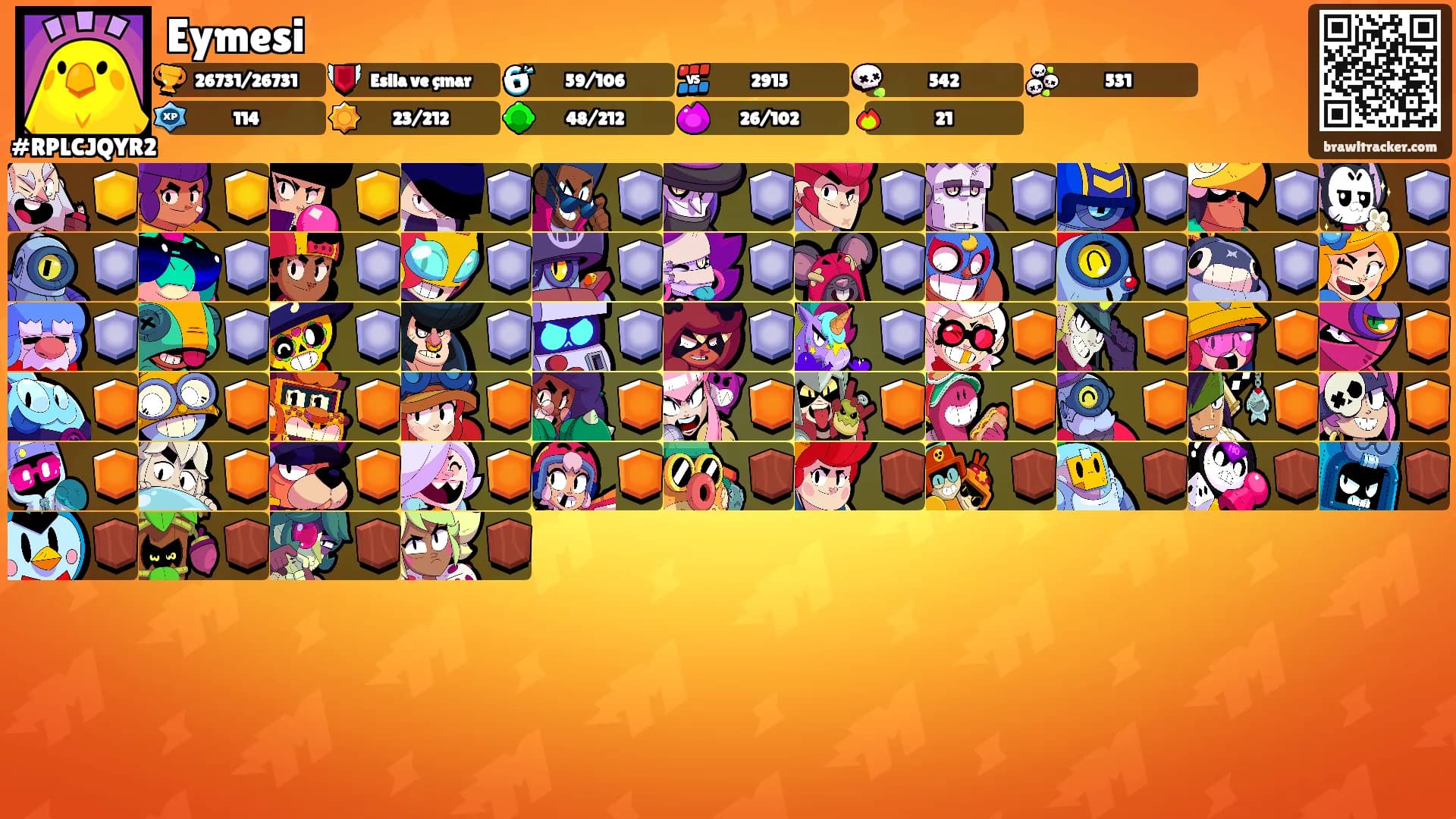 Eymesi's Ranks