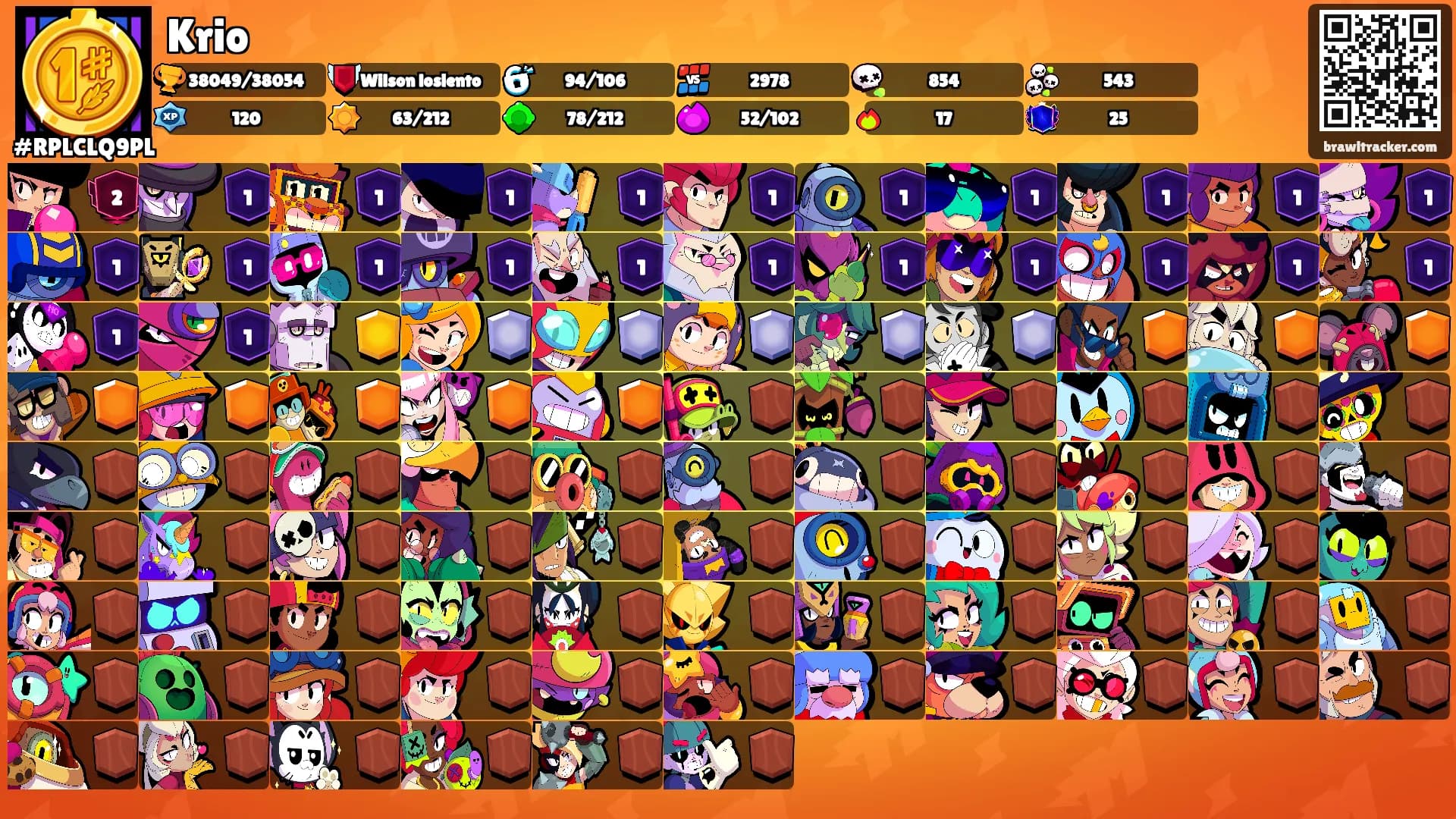 Krio's Ranks