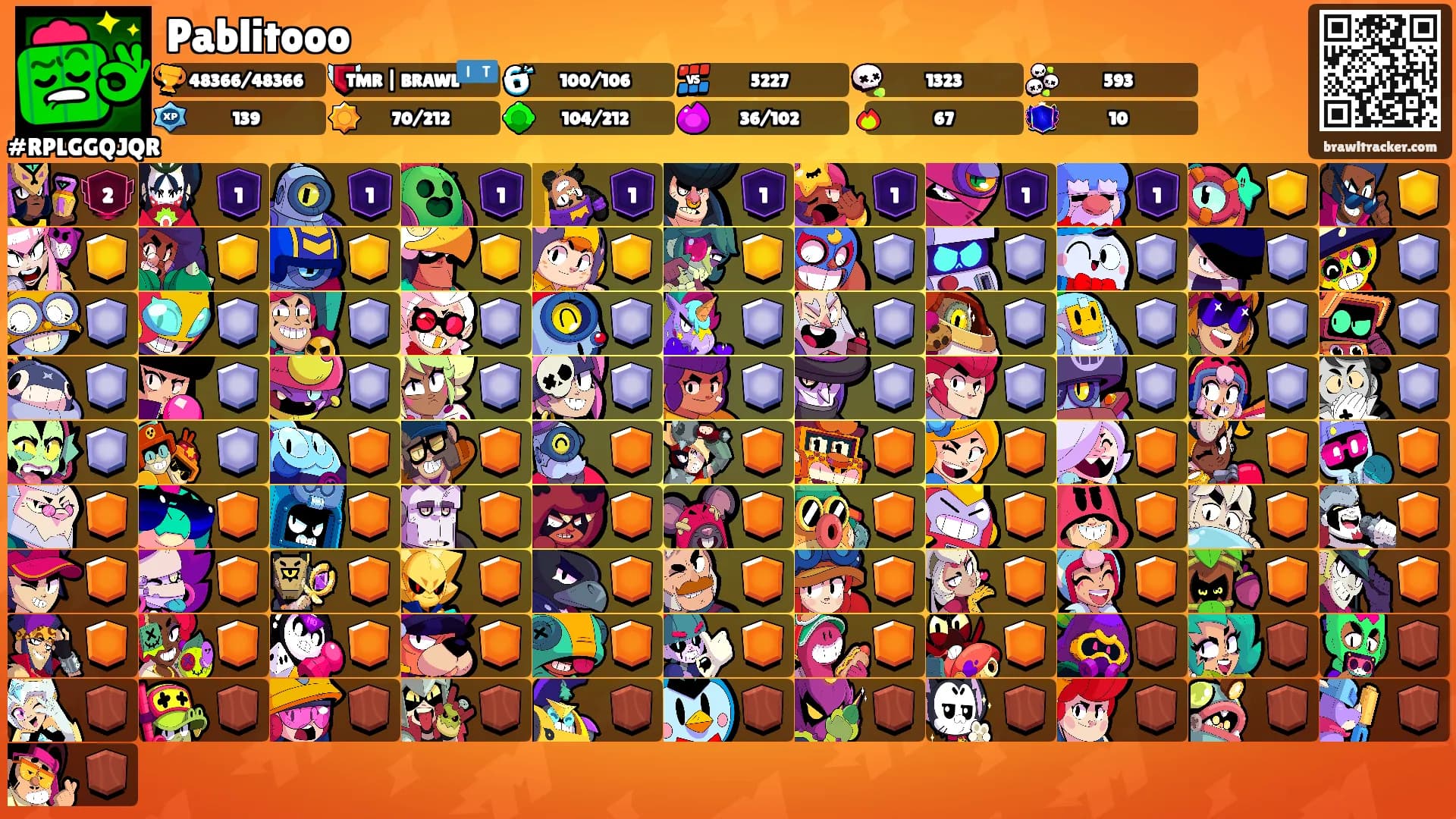 Pablitooo's Ranks