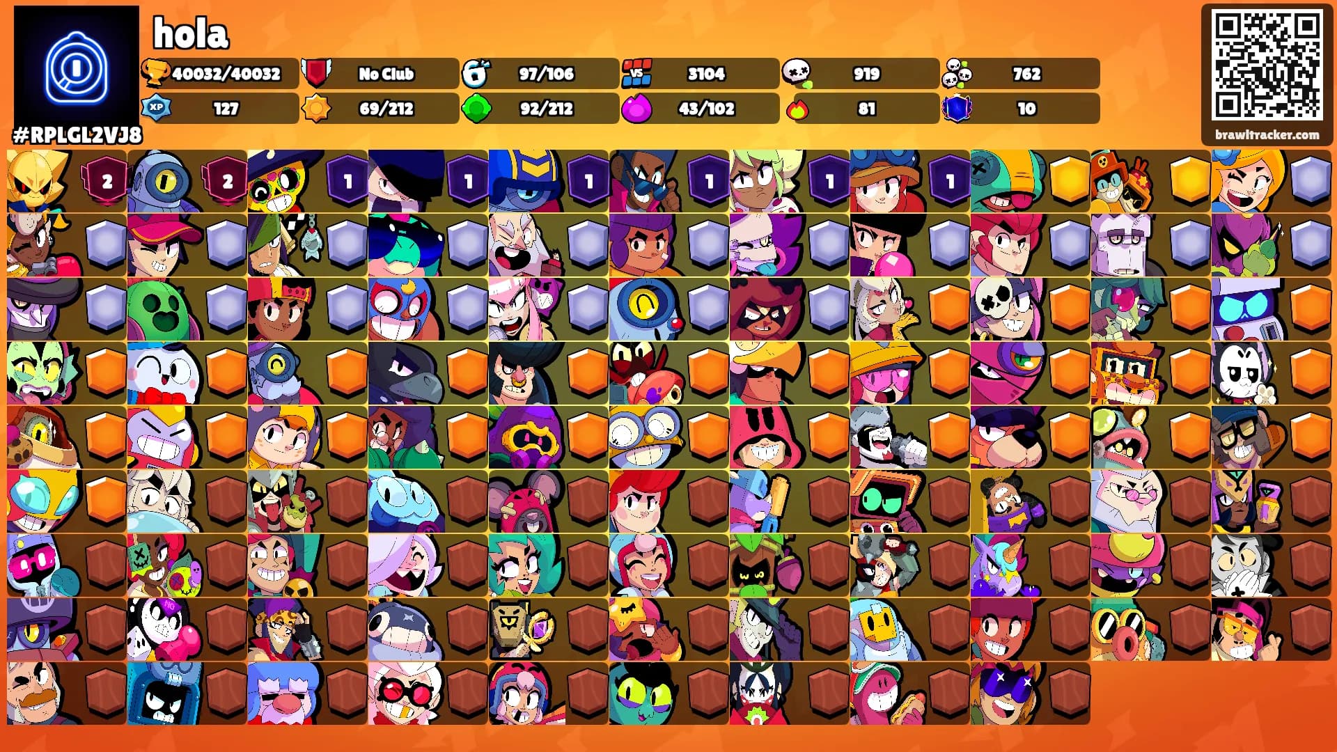 hola's Ranks