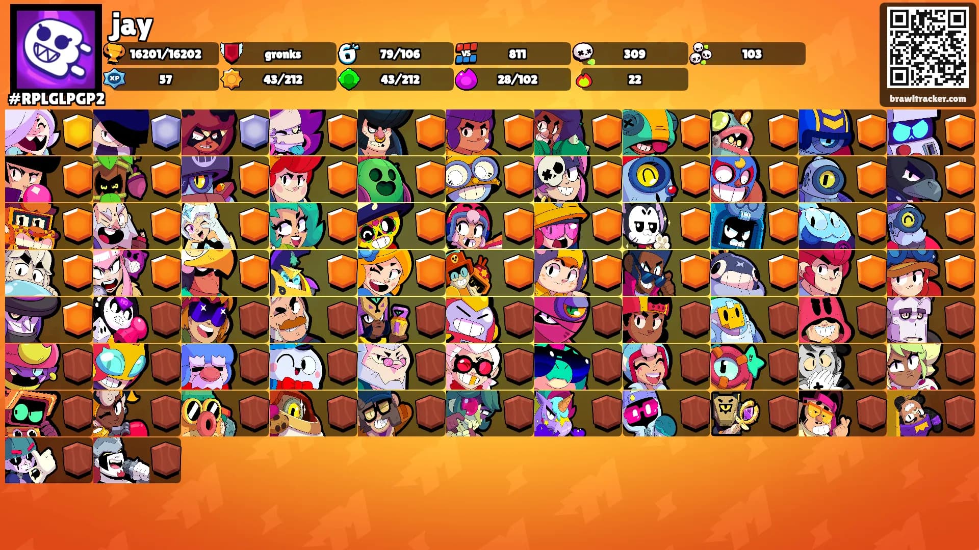 jay's Ranks