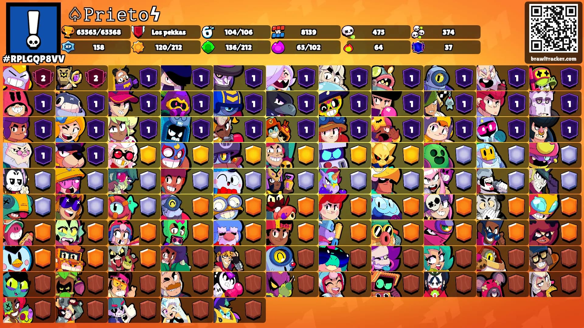 ♤𝙿𝚛𝚒𝚎𝚝𝚘ϟ's Ranks
