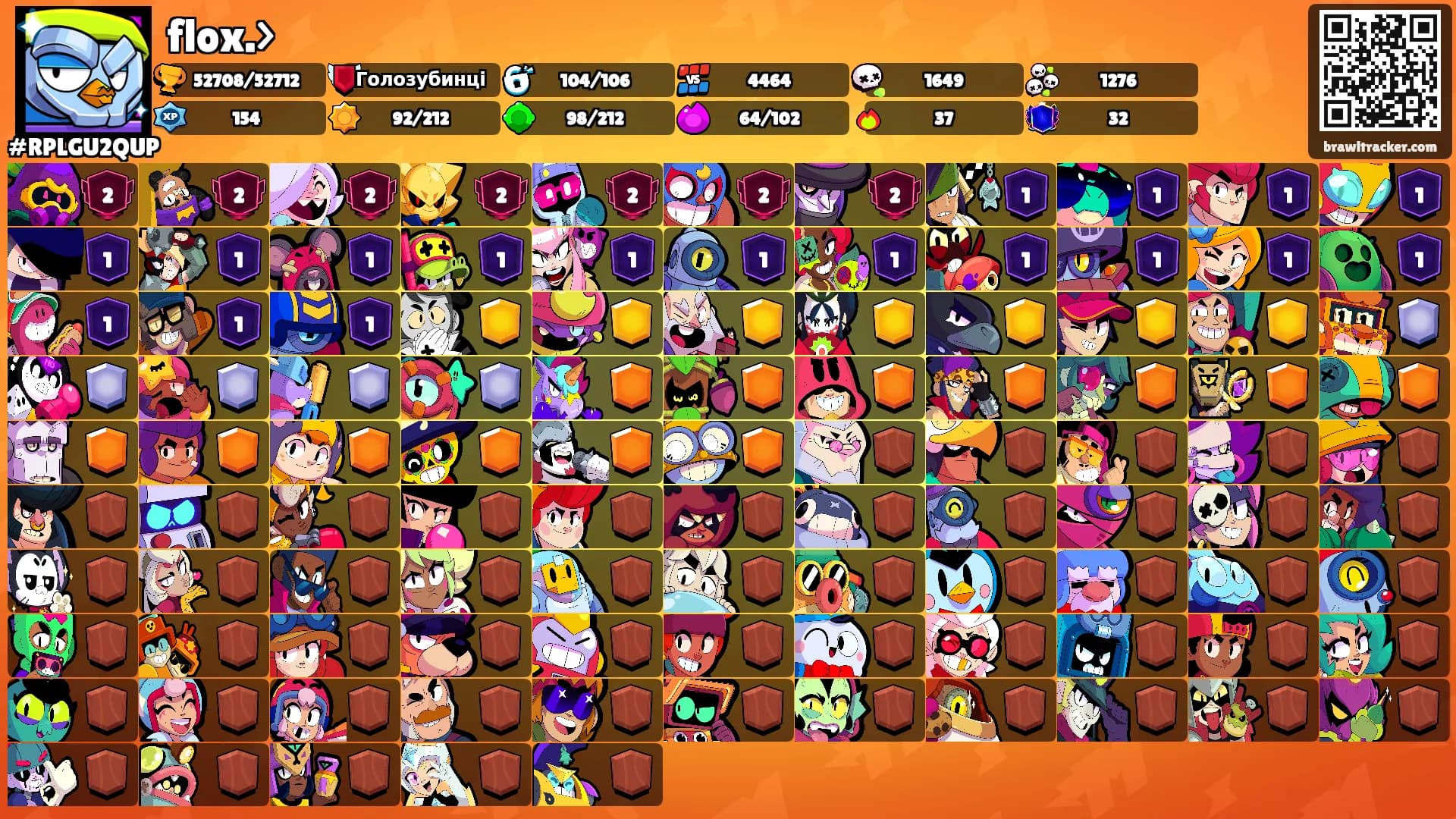 flox.>'s Ranks