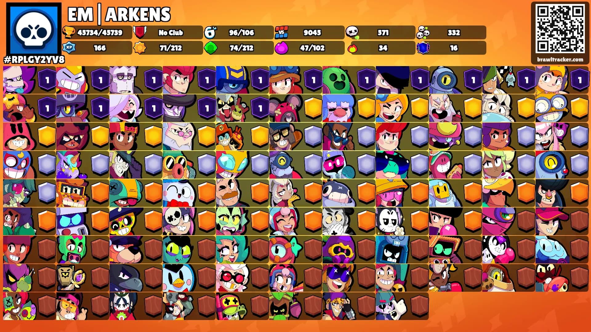 EM|ARKENS's Ranks