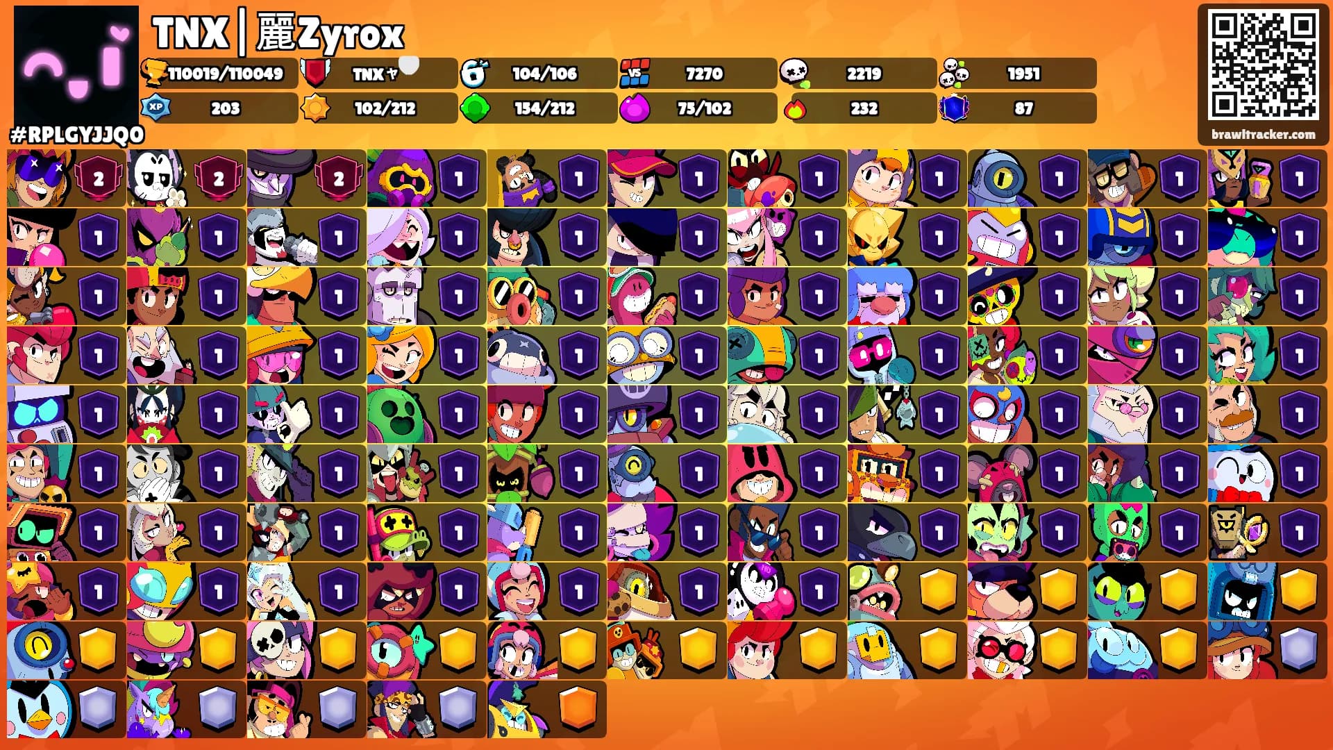 TNX|麗Zyrox's Ranks