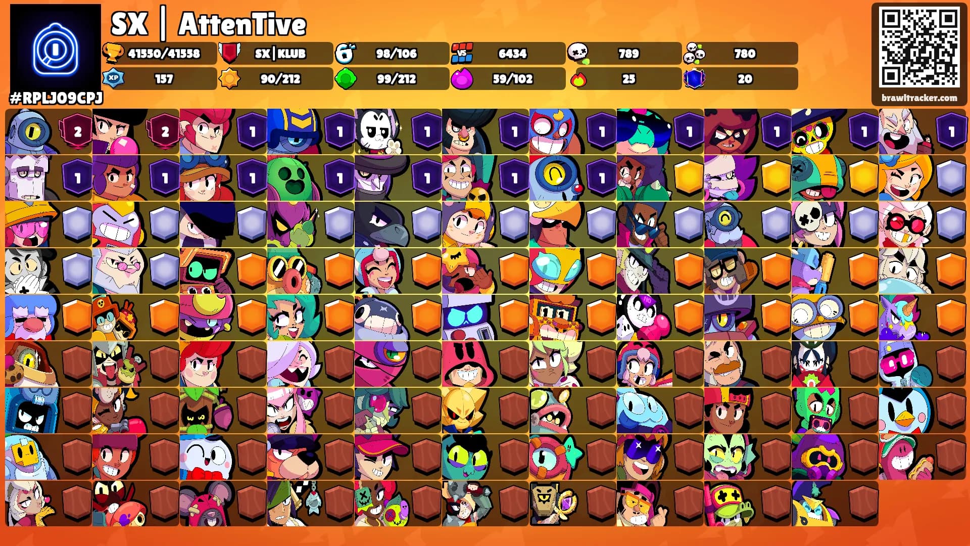 SX | AttenTive's Ranks