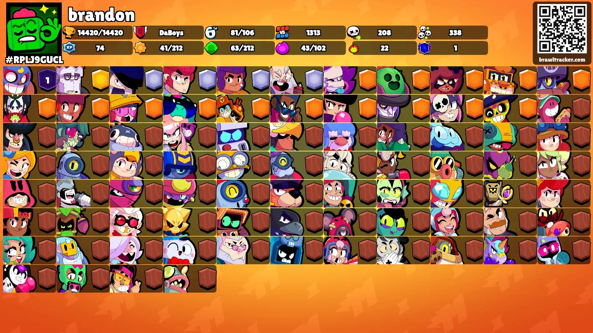 brandon's Ranks
