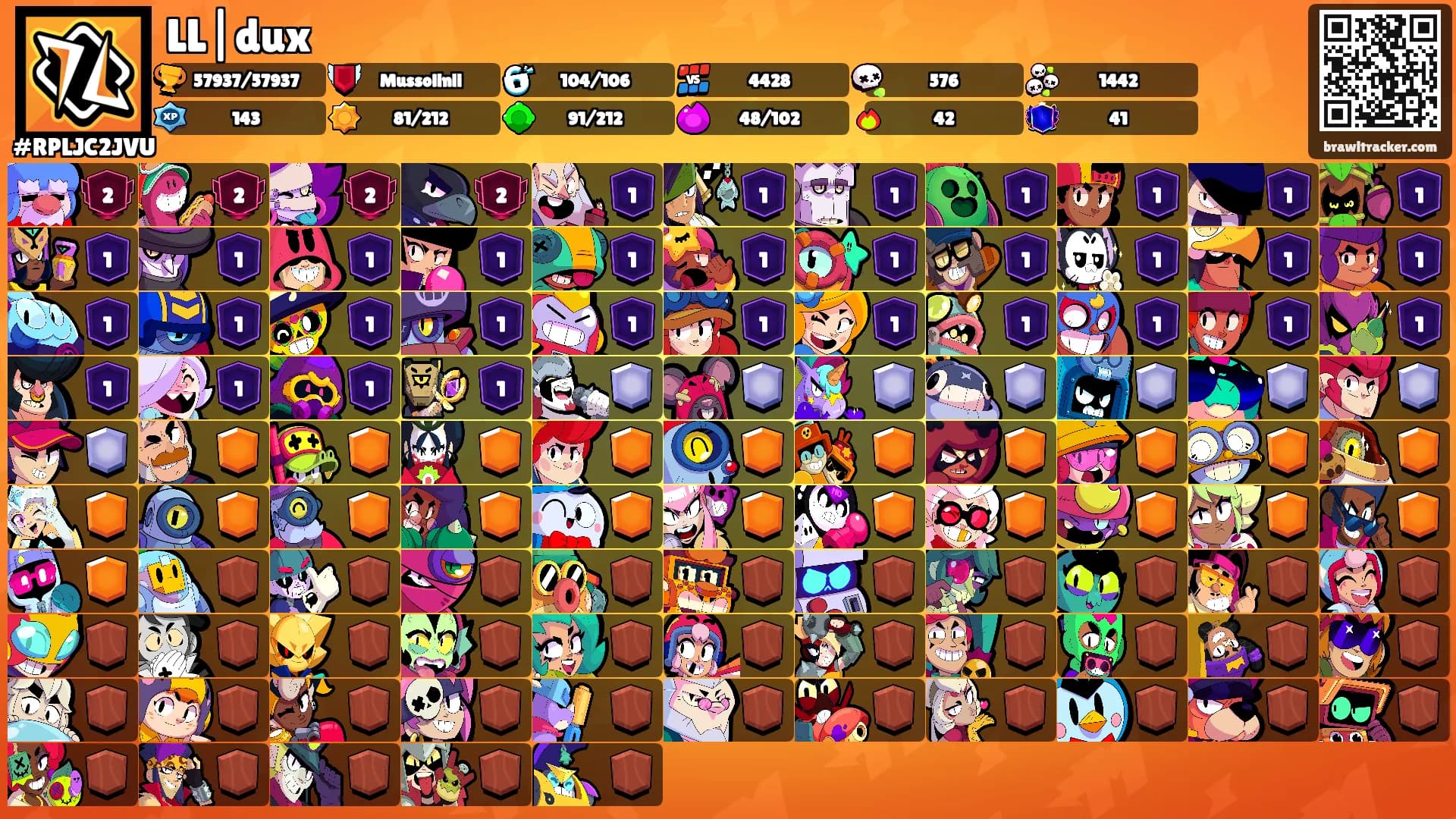 LL|dux's Ranks
