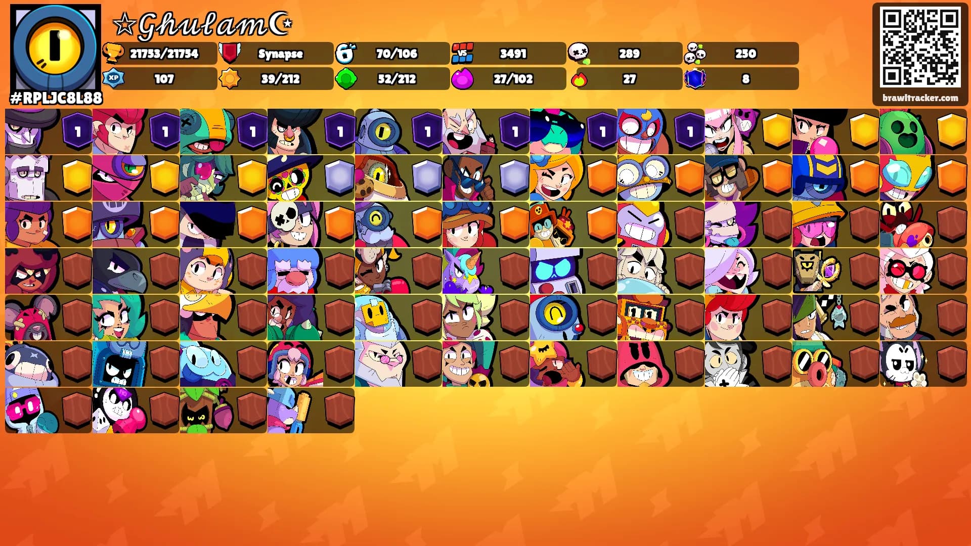 ☆𝒢𝒽𝓊𝓁𝒶𝓂☪'s Ranks