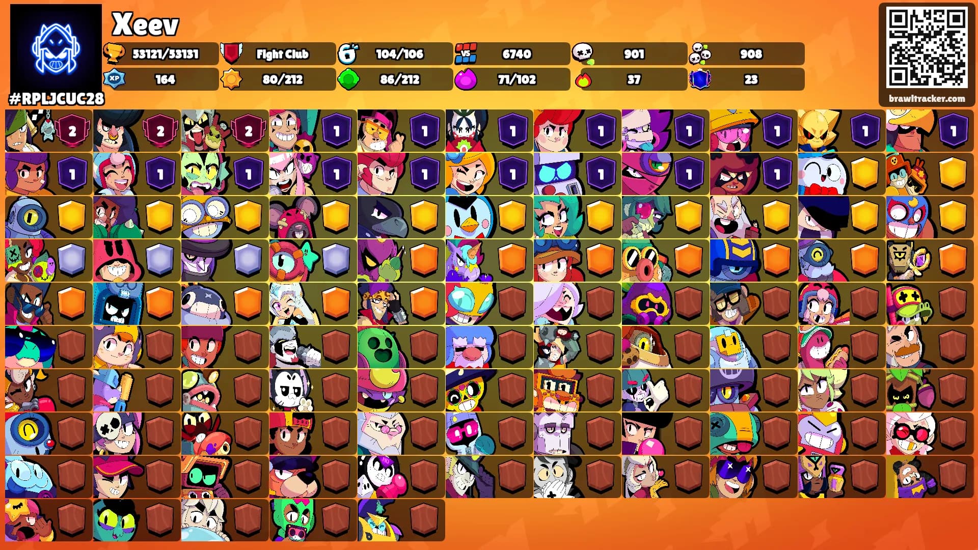 Xeev's Ranks