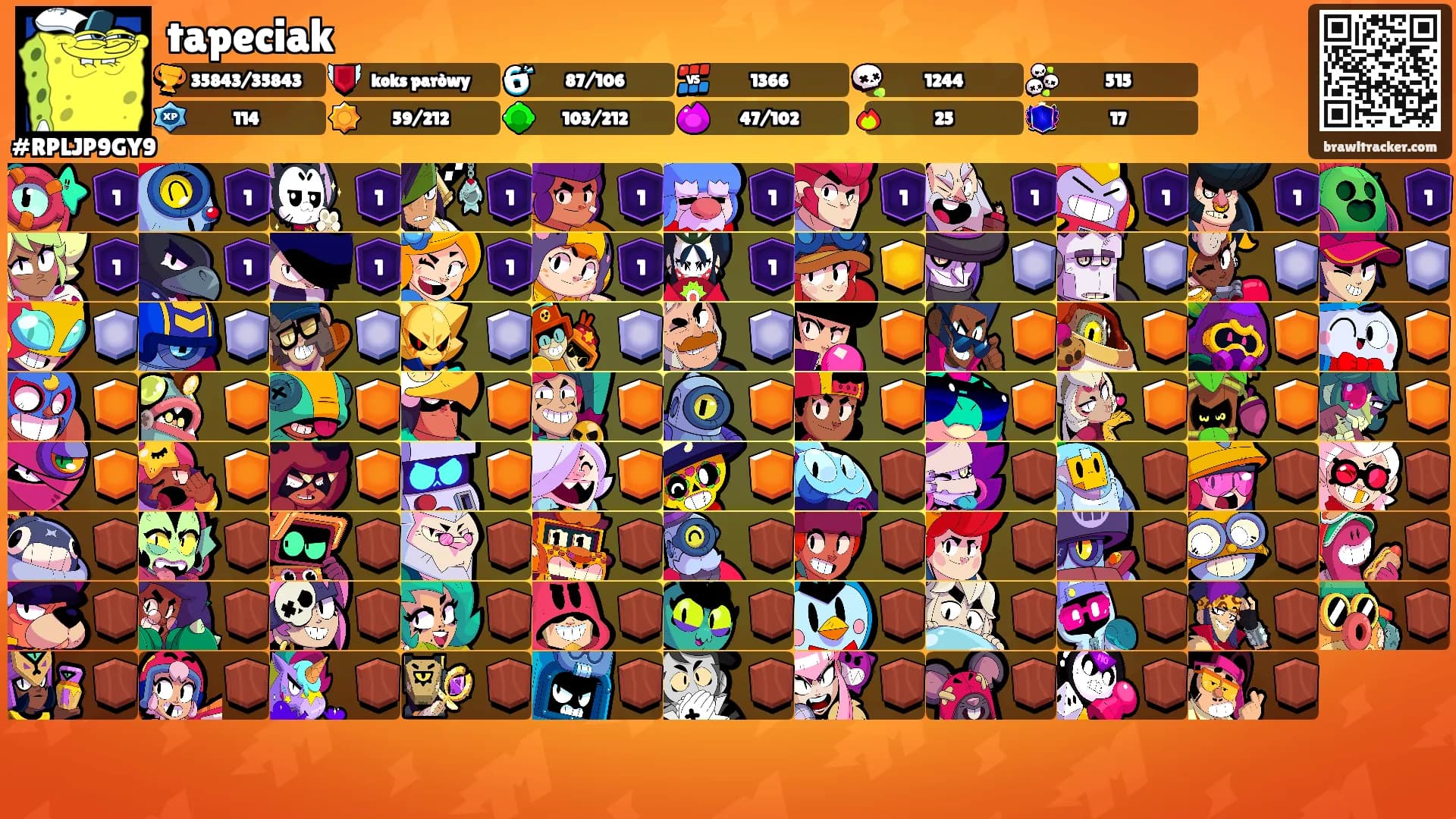 tapeciak's Ranks