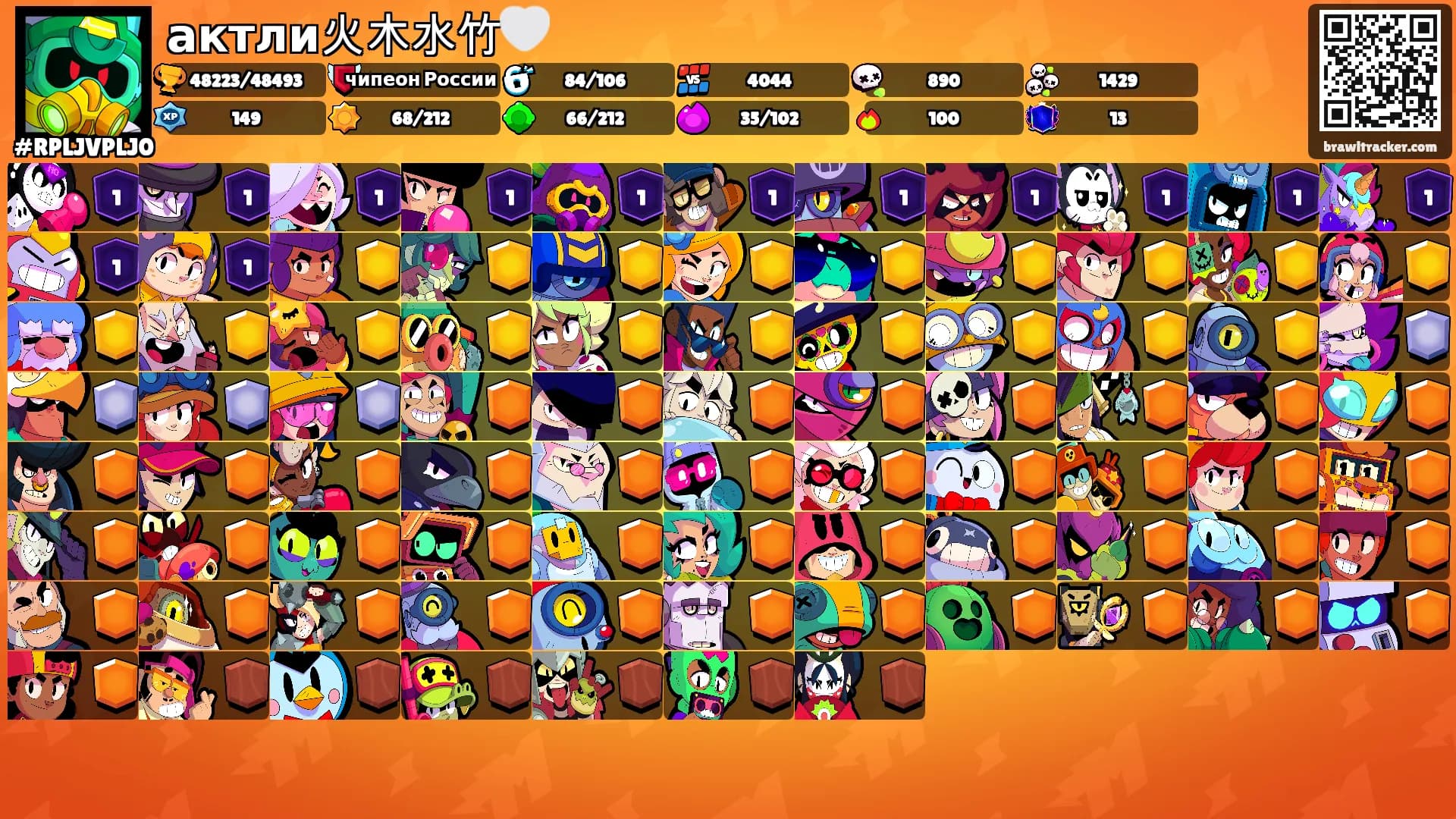 актли火木水竹🤍's Ranks