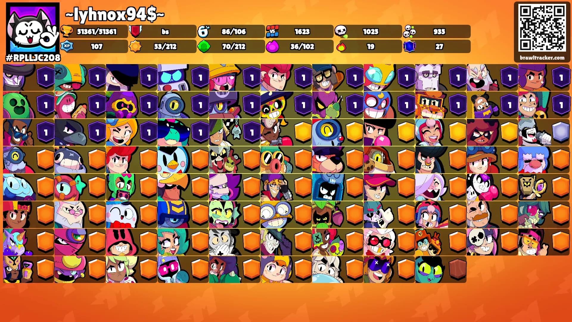 ~lyhnox94$~'s Ranks