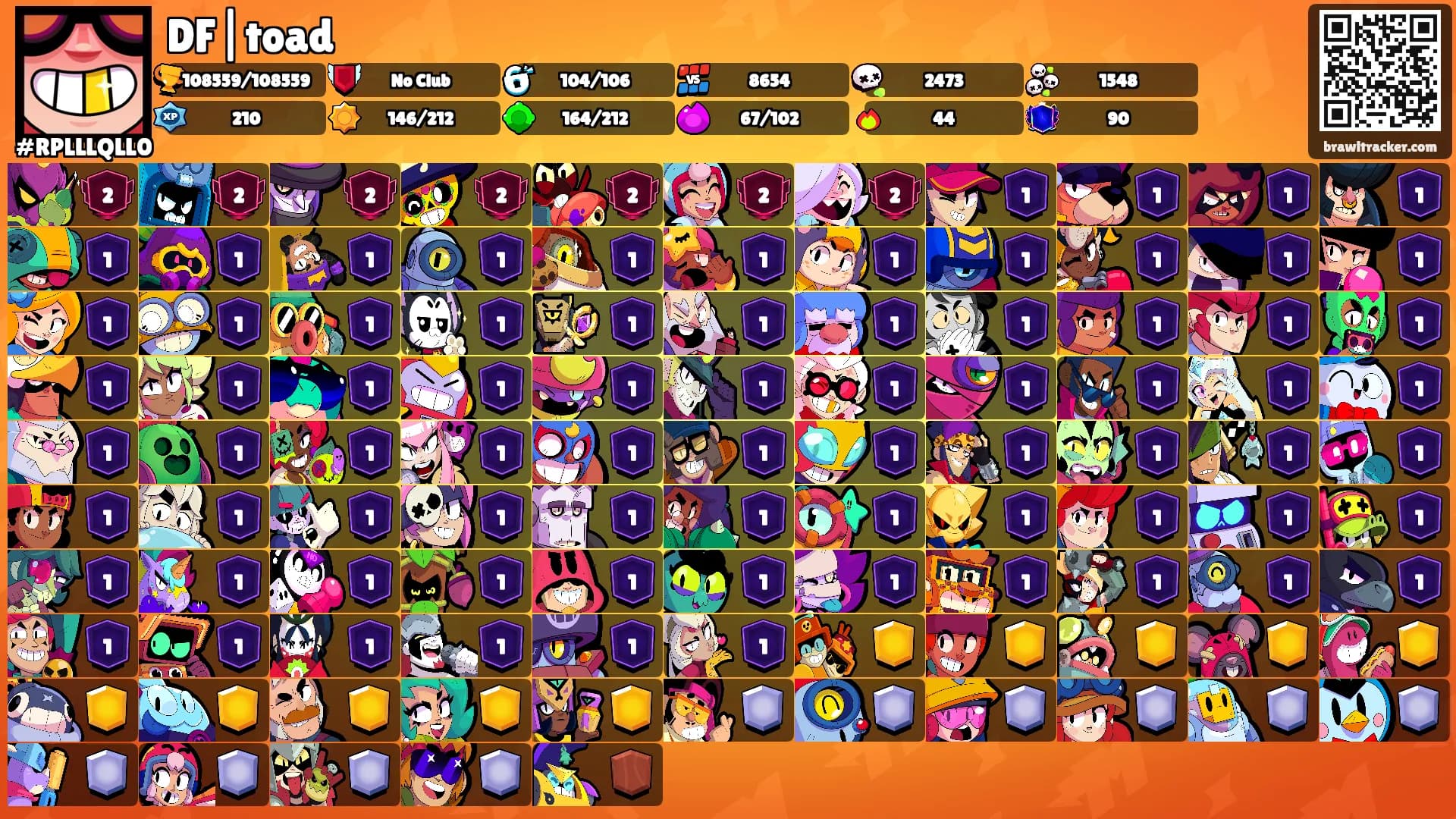 DF|toad's Ranks