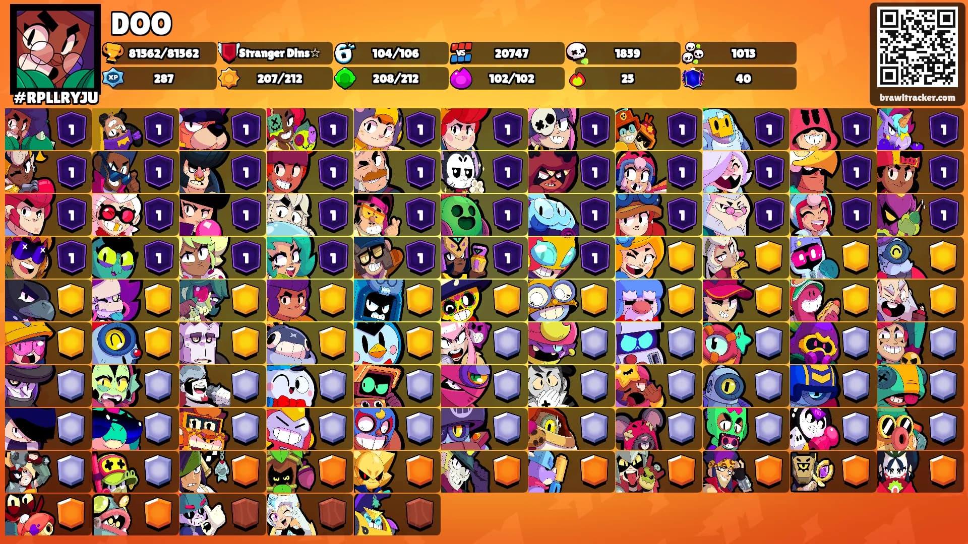 DOO's Ranks