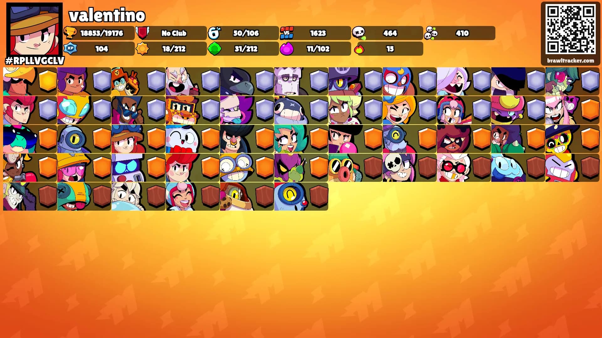 valentino's Ranks