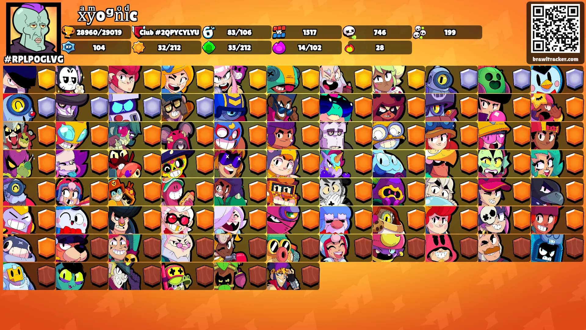 ✞ͥ xͣyͫoᵍnͦiͩc's Ranks