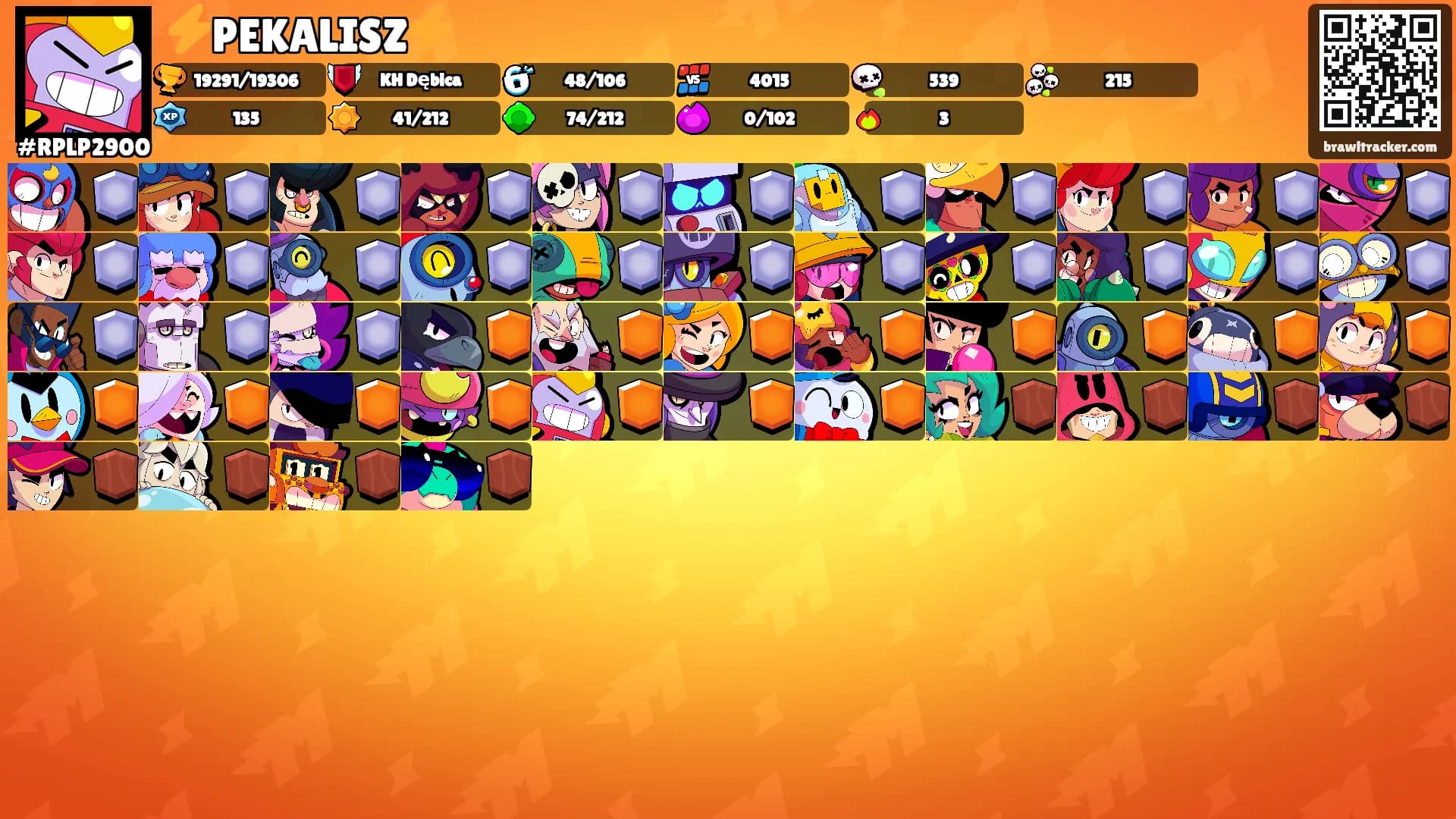 ⚡PEKALISZ⚡'s Ranks