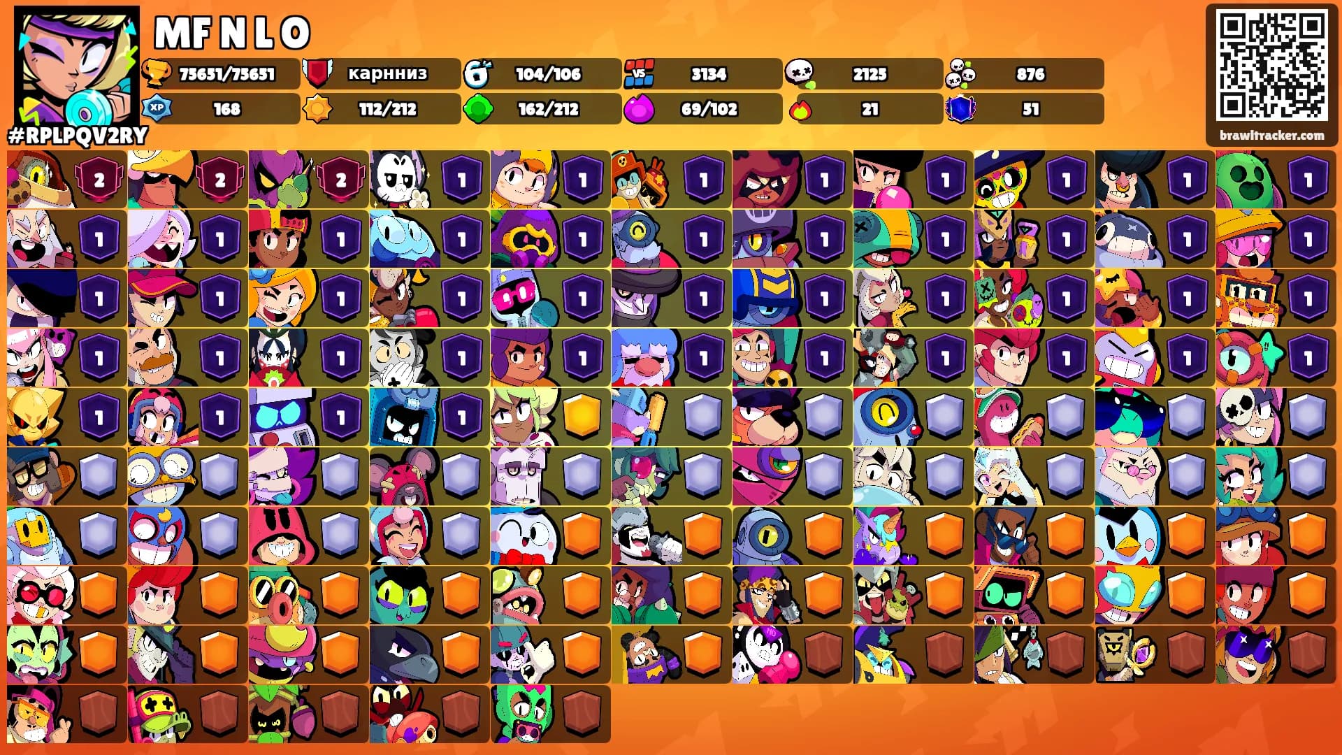 MF N L O's Ranks