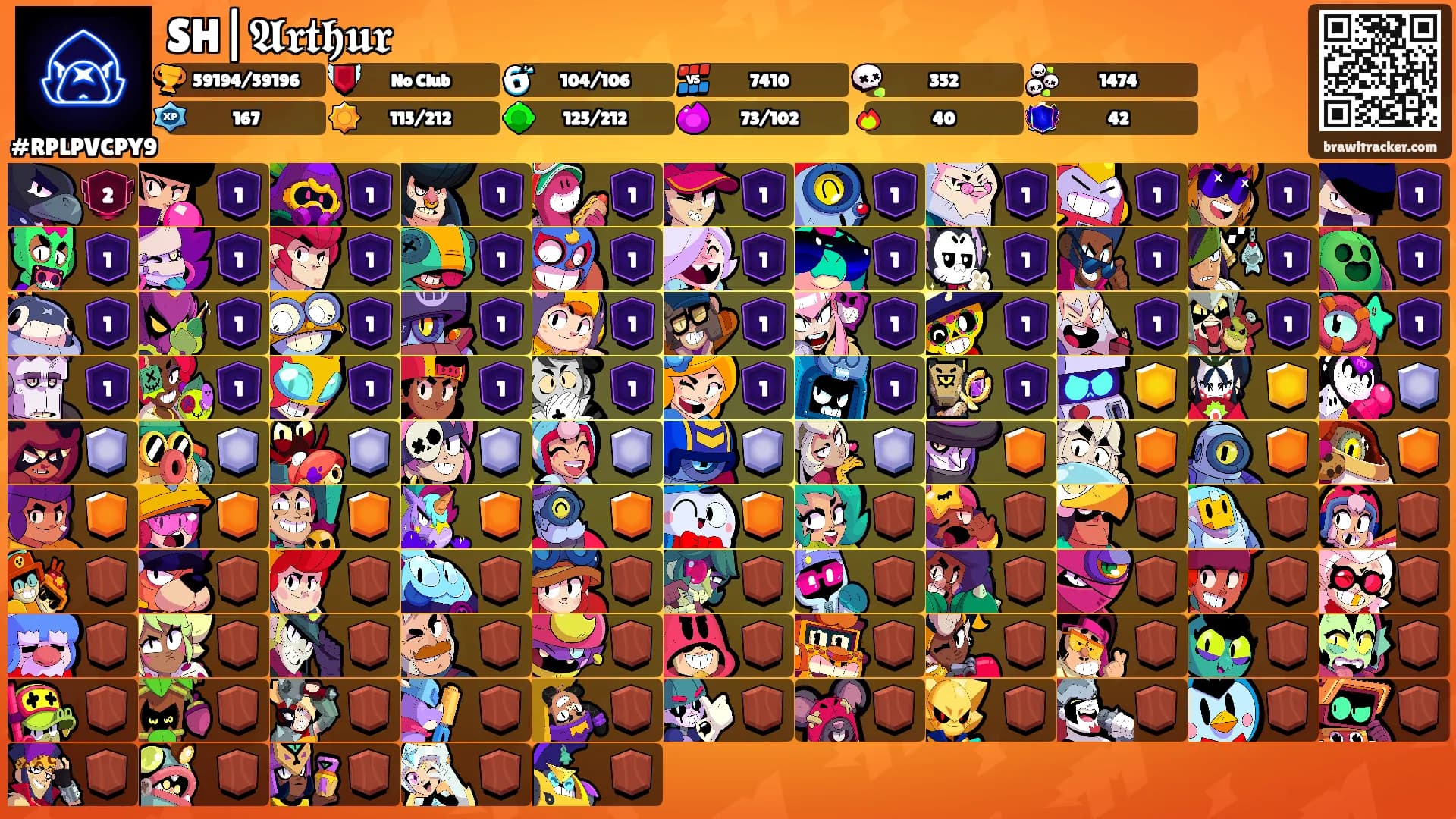 SH|𝕬𝖗𝖙𝖍𝖚𝖗's Ranks