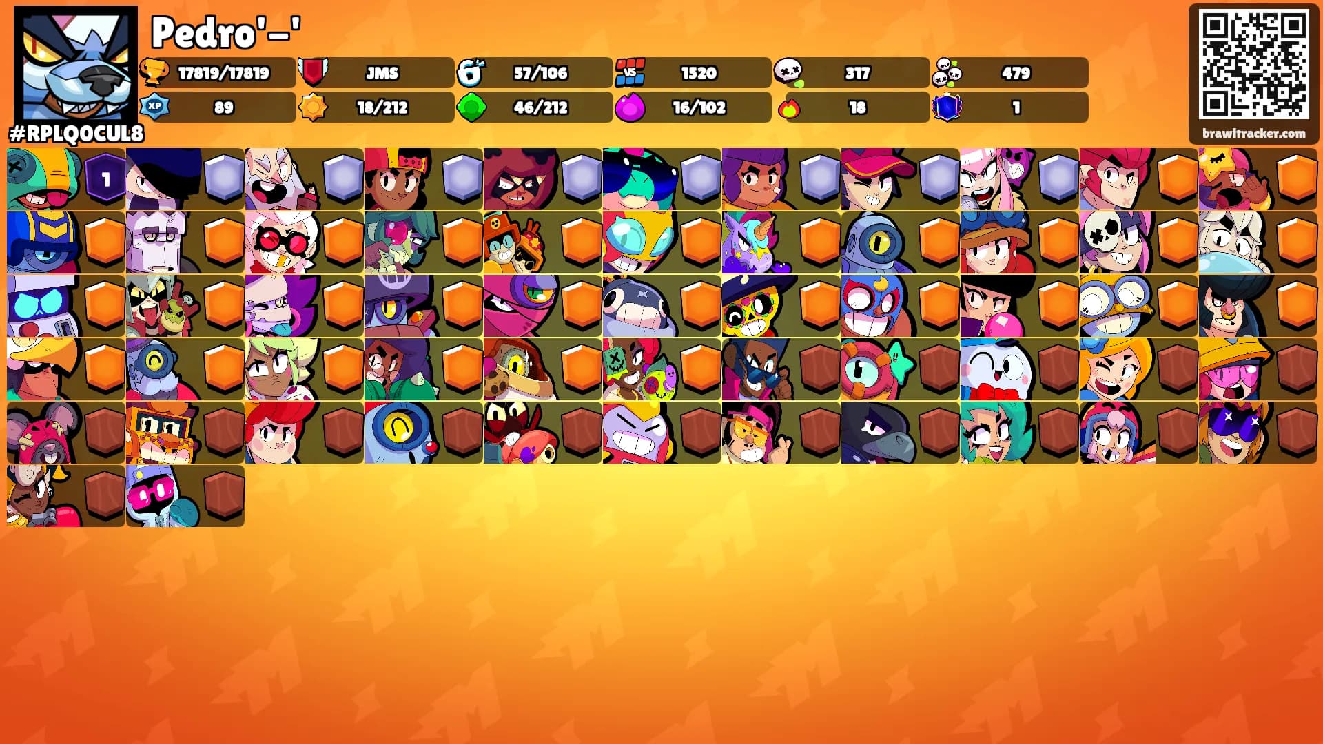 Pedro'-''s Ranks