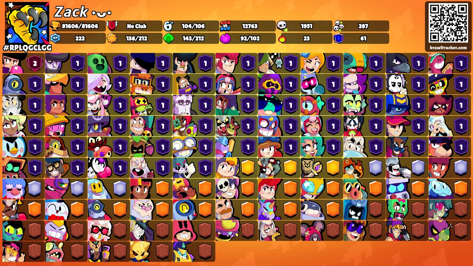 𝙕𝙖𝙘𝙠 •ᴗ•'s Ranks