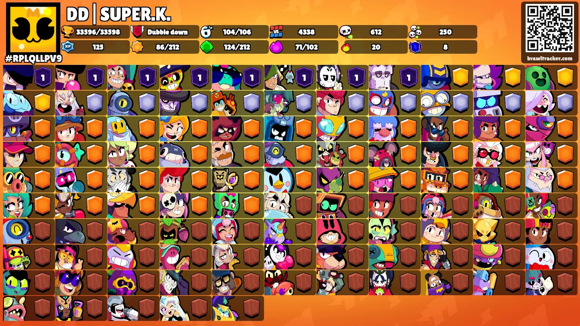 DD|SUPER.K.'s Ranks