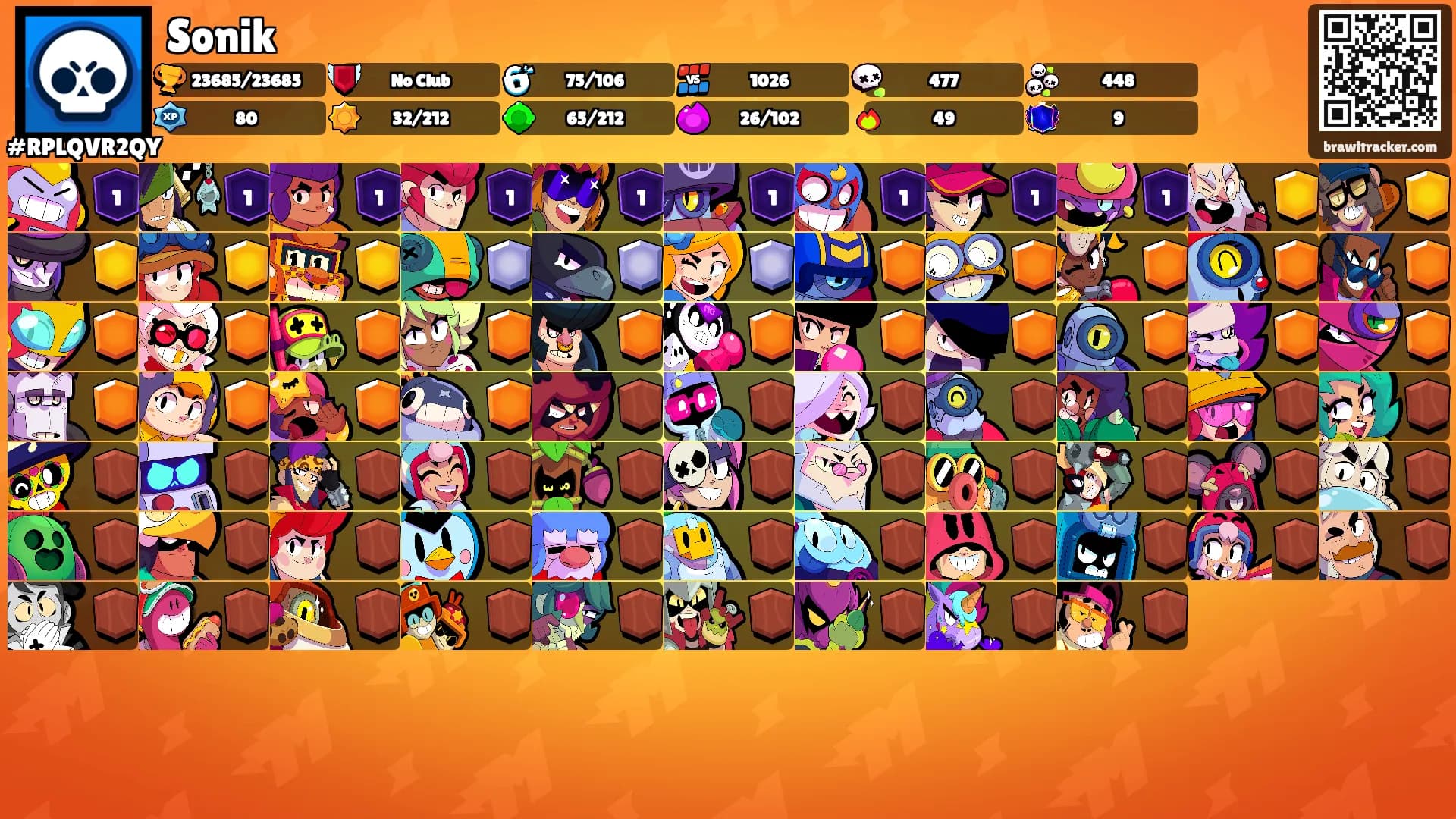 Sonik's Ranks