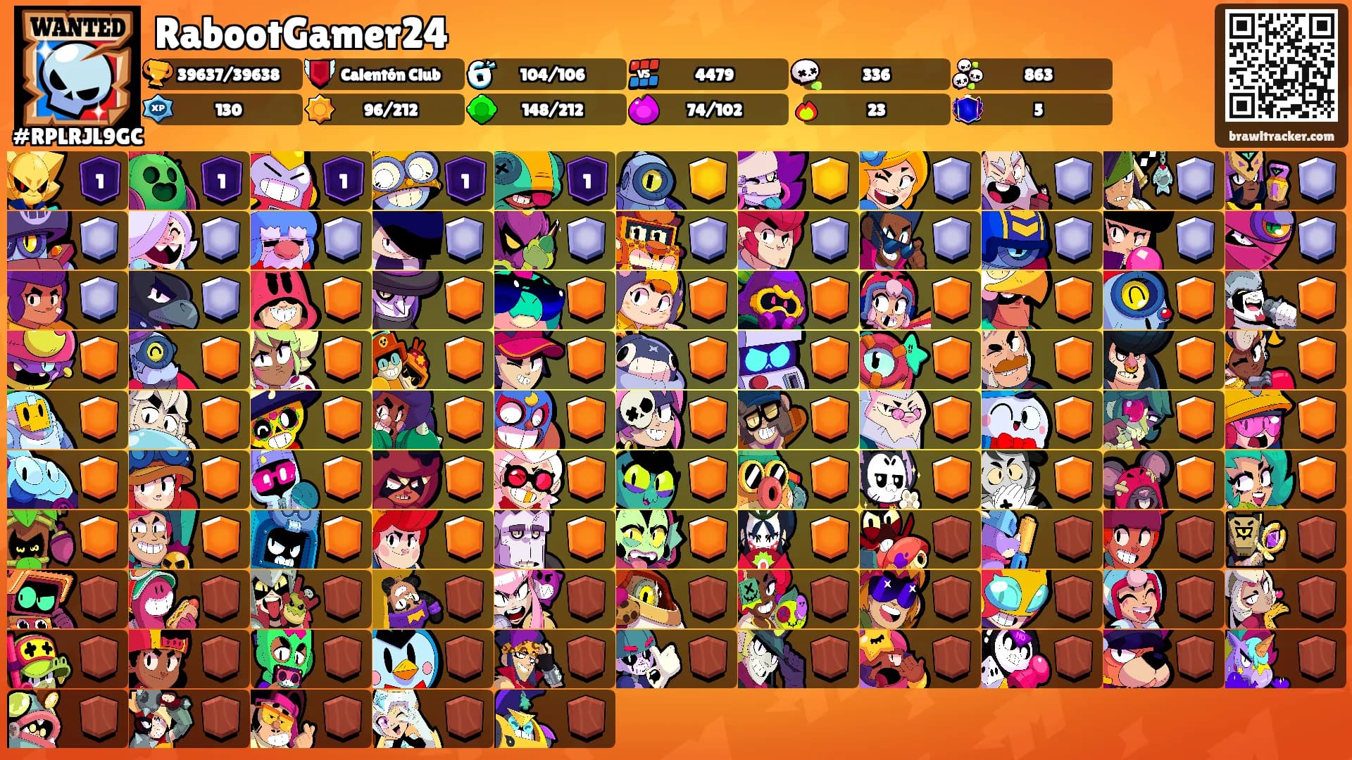 RabootGamer24's Ranks