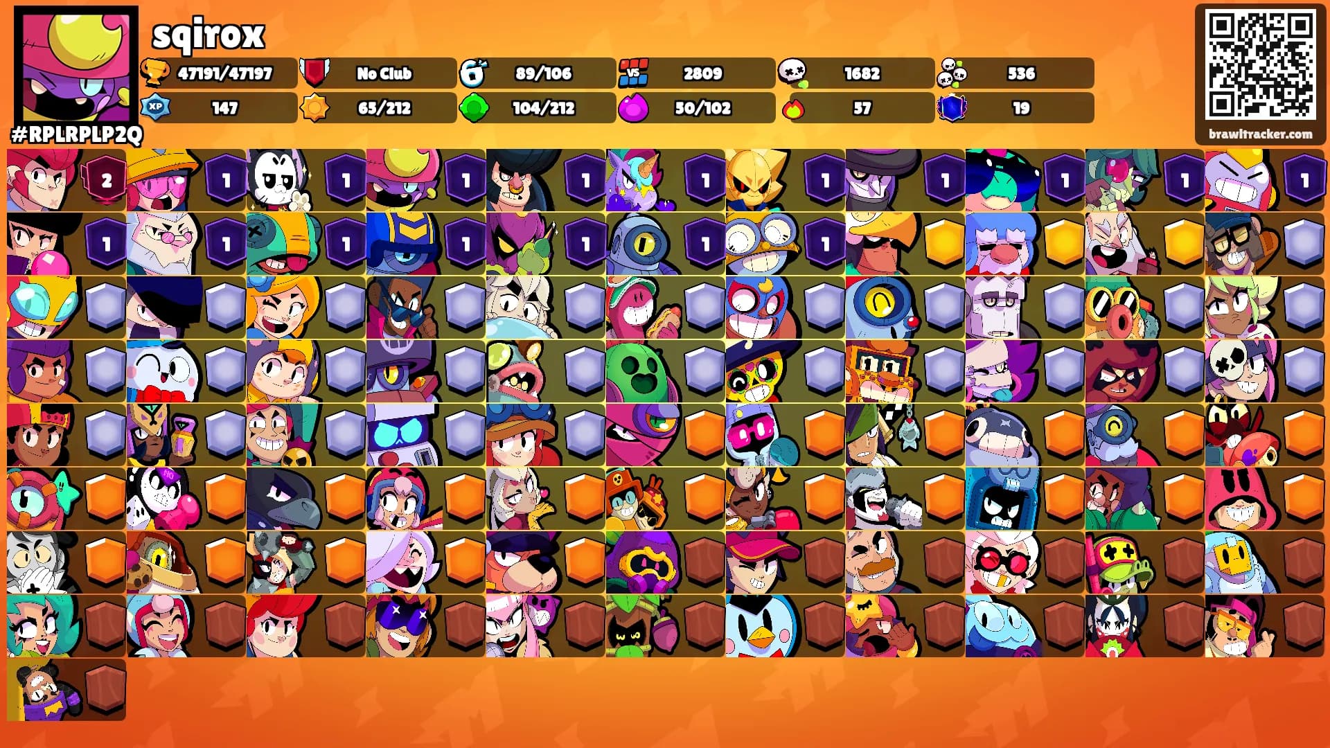 sqirox's Ranks