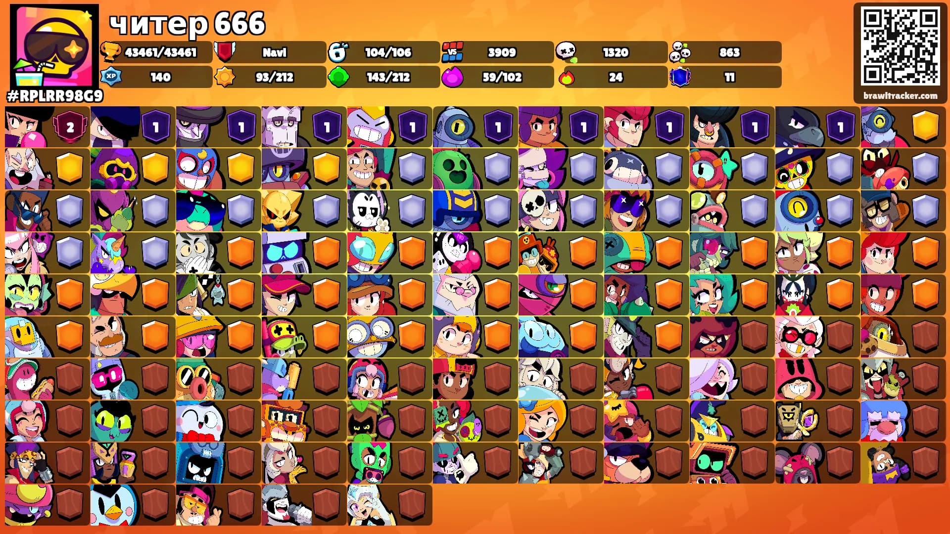 читер 666's Ranks