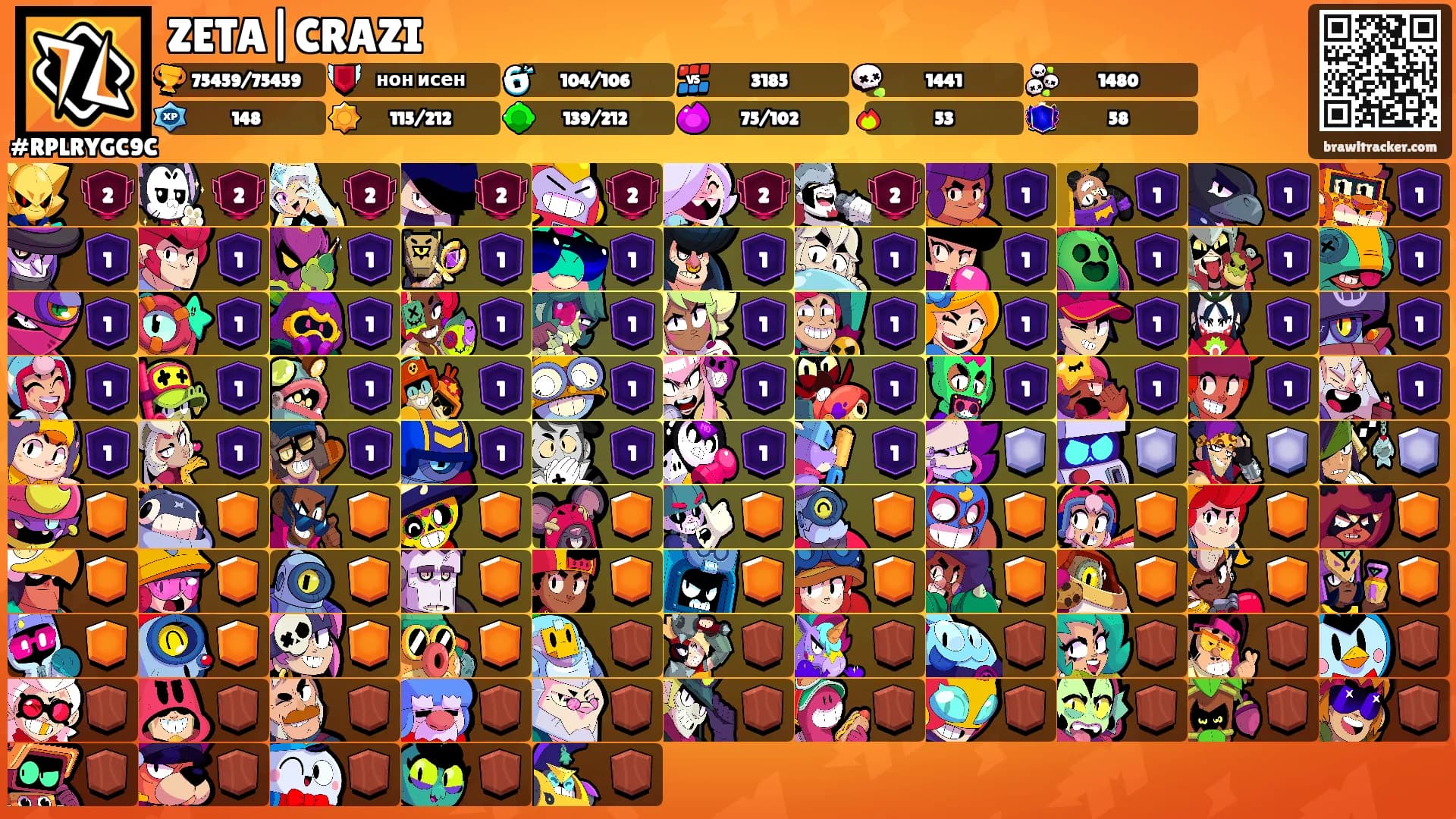 ZETA|CRAZI's Ranks