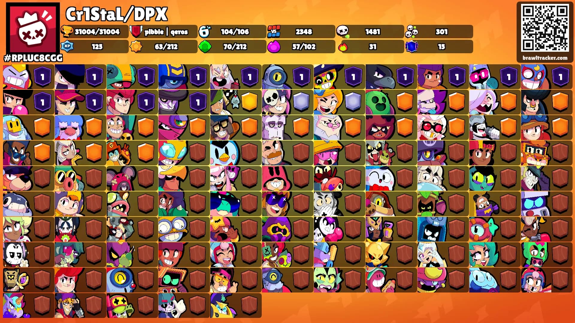 Cr1StaL/DPX's Ranks