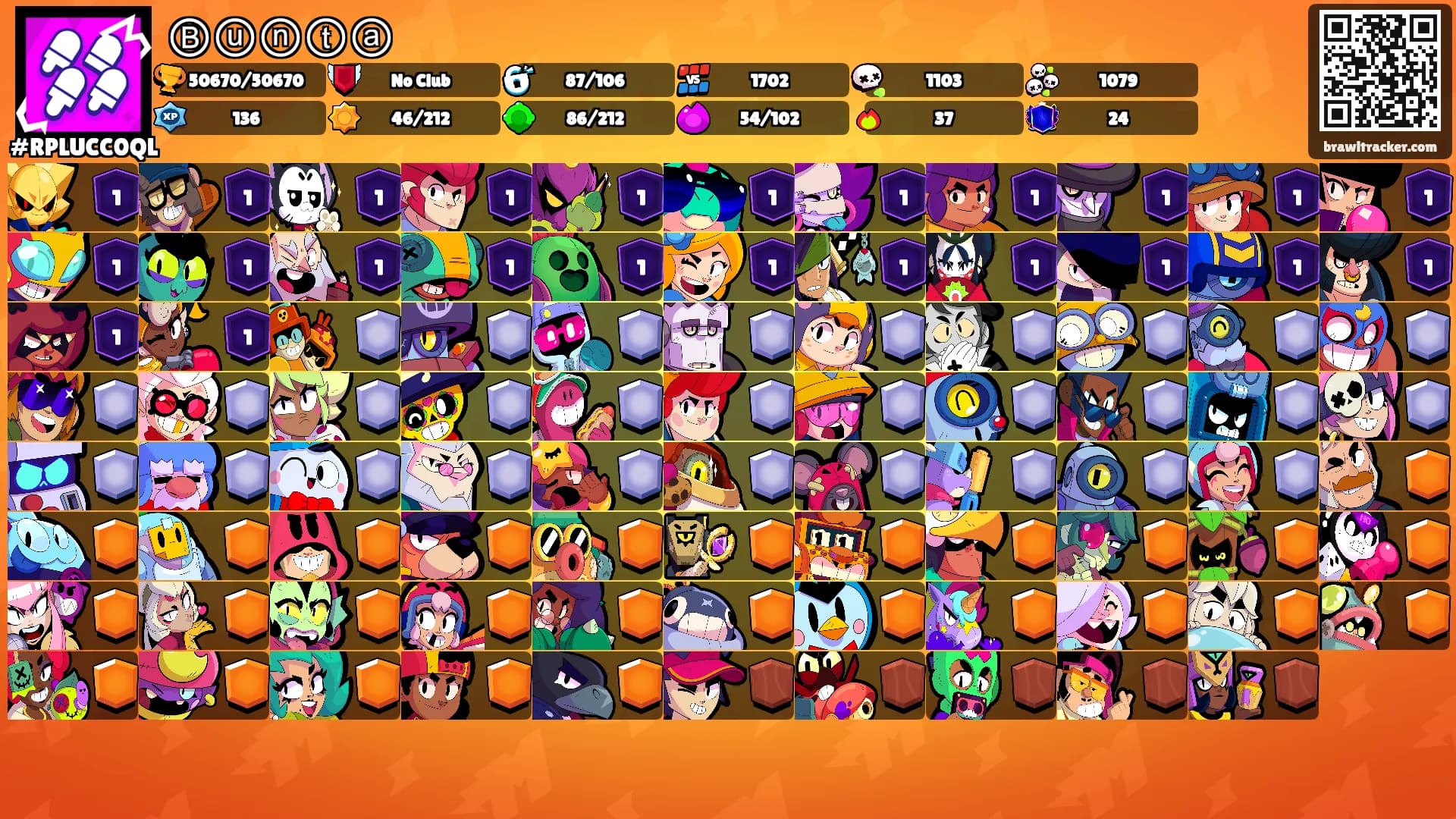 Ⓑⓤⓝⓣⓐ's Ranks