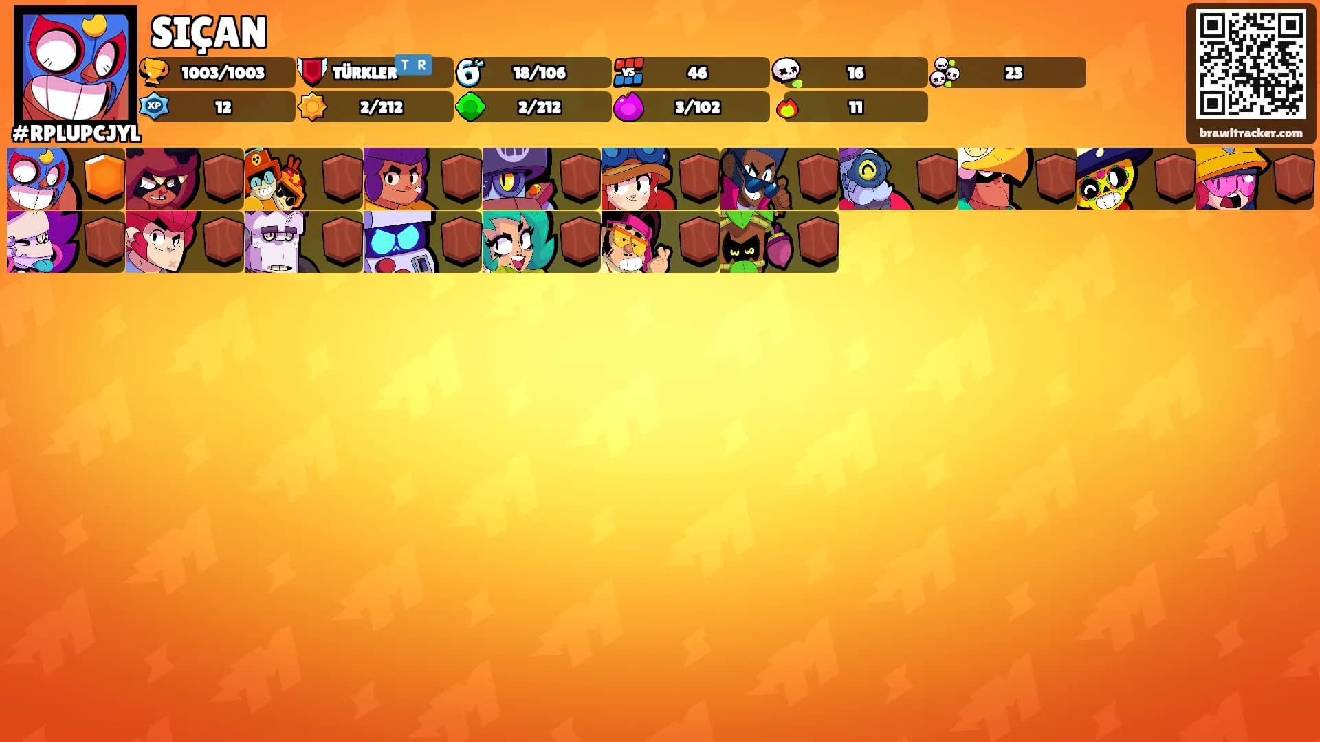 SIÇAN's Ranks