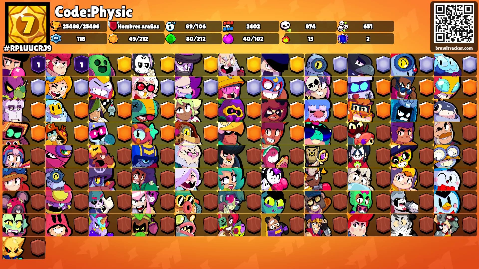 Code:Physic's Ranks