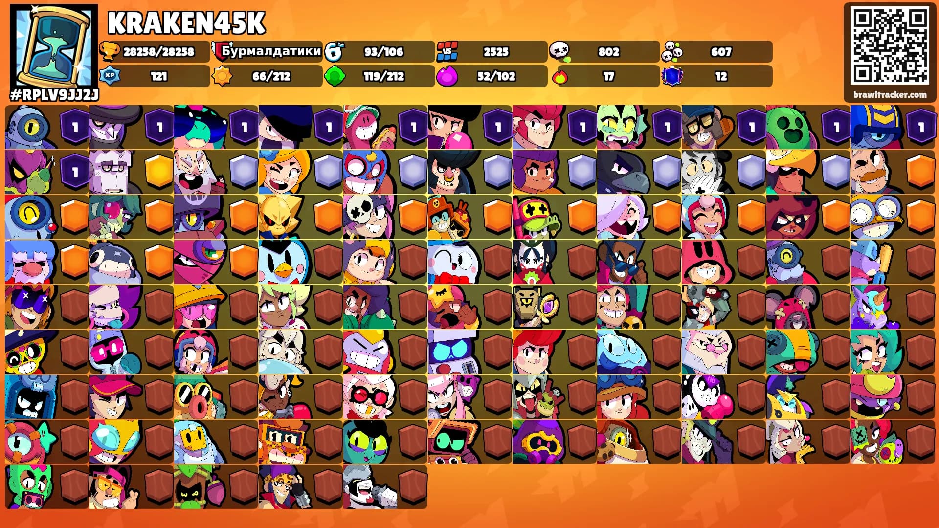 KRAKEN45K's Ranks