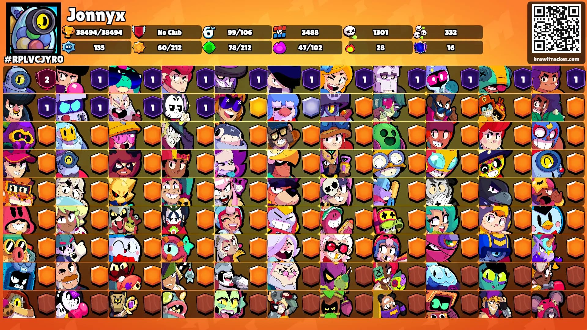 Jonnyx's Ranks