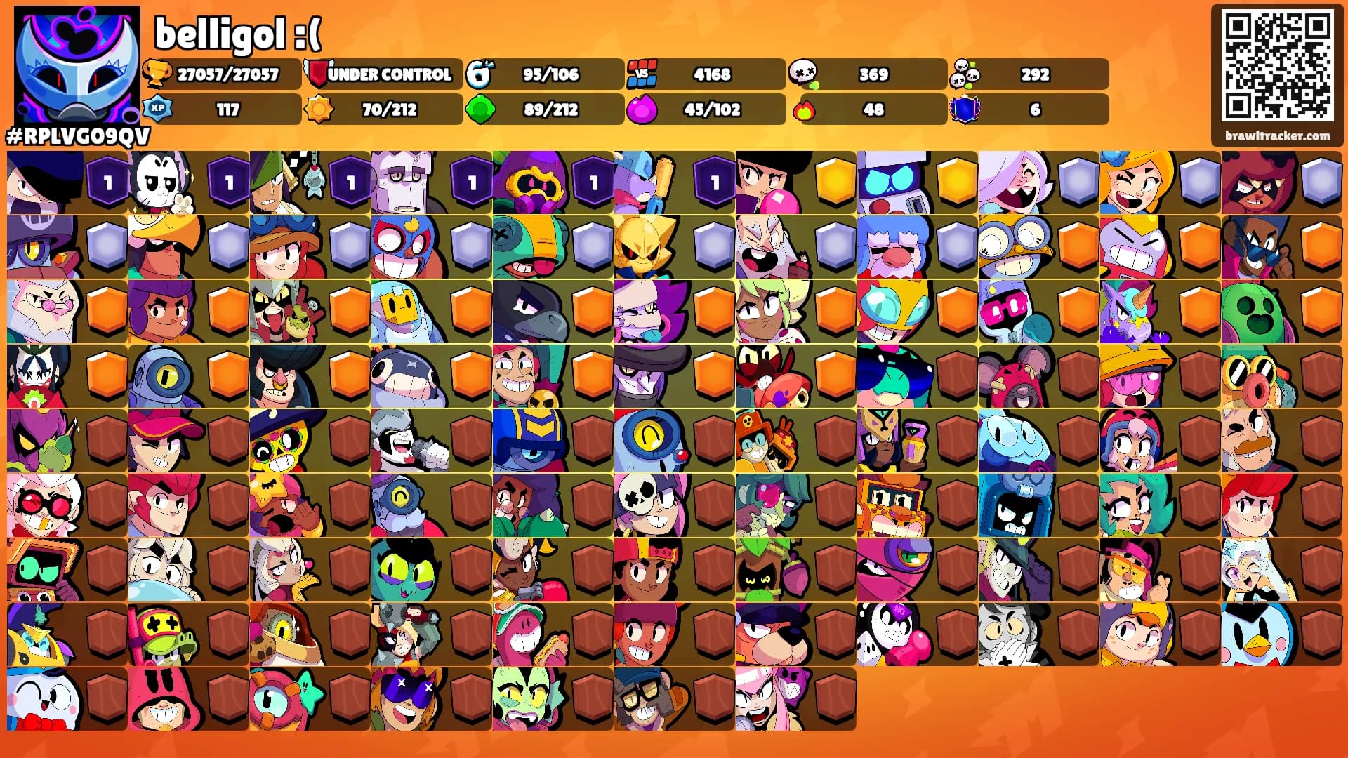 belligol :('s Ranks