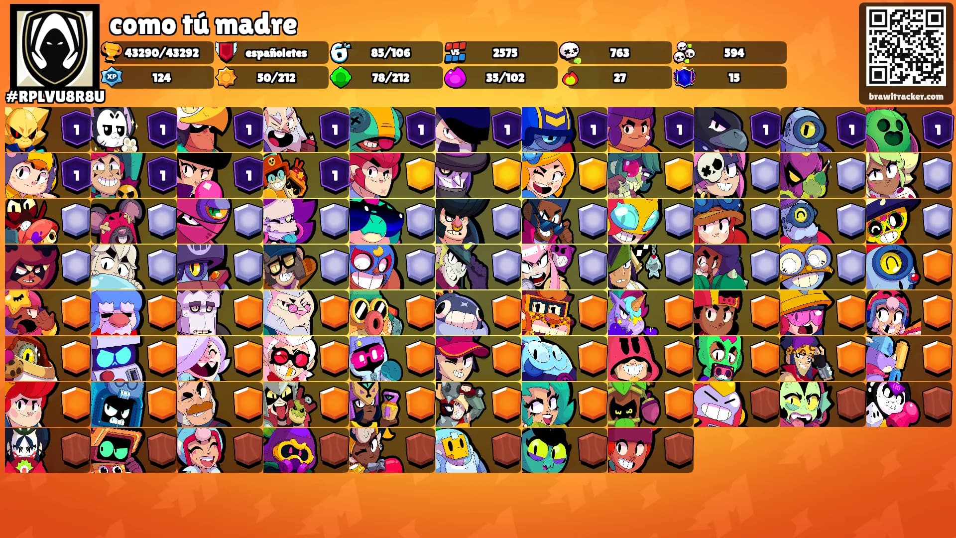 como tú madre's Ranks