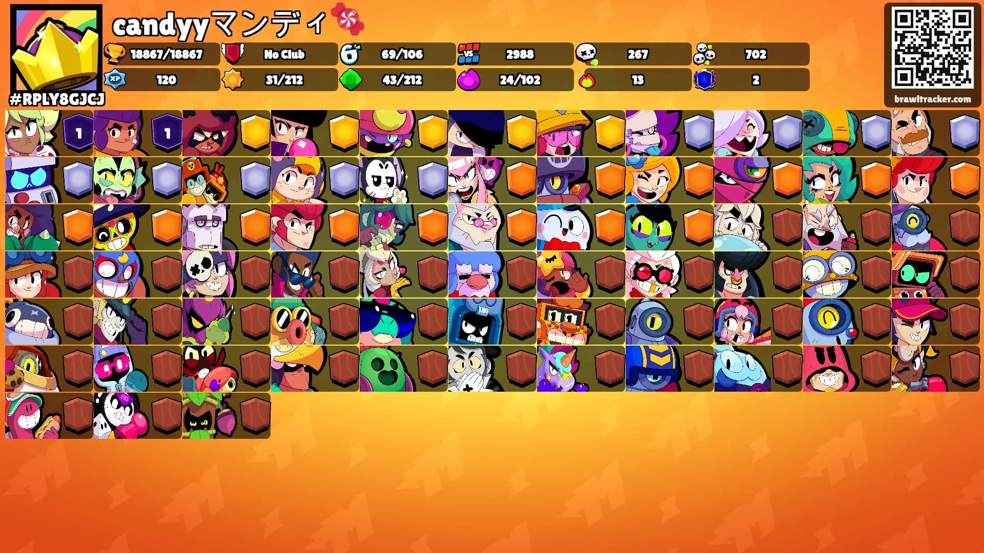 candyyマンディ🍬's Ranks