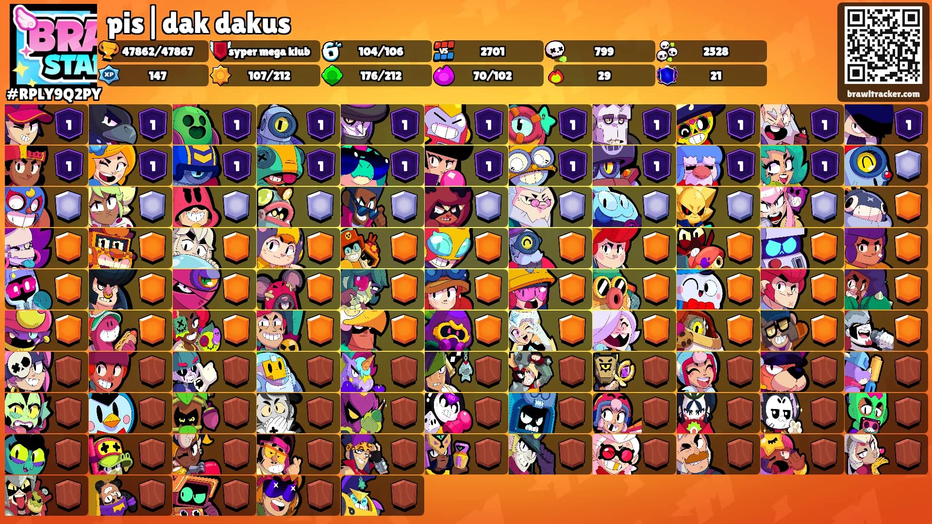 pis|dak dakus's Ranks