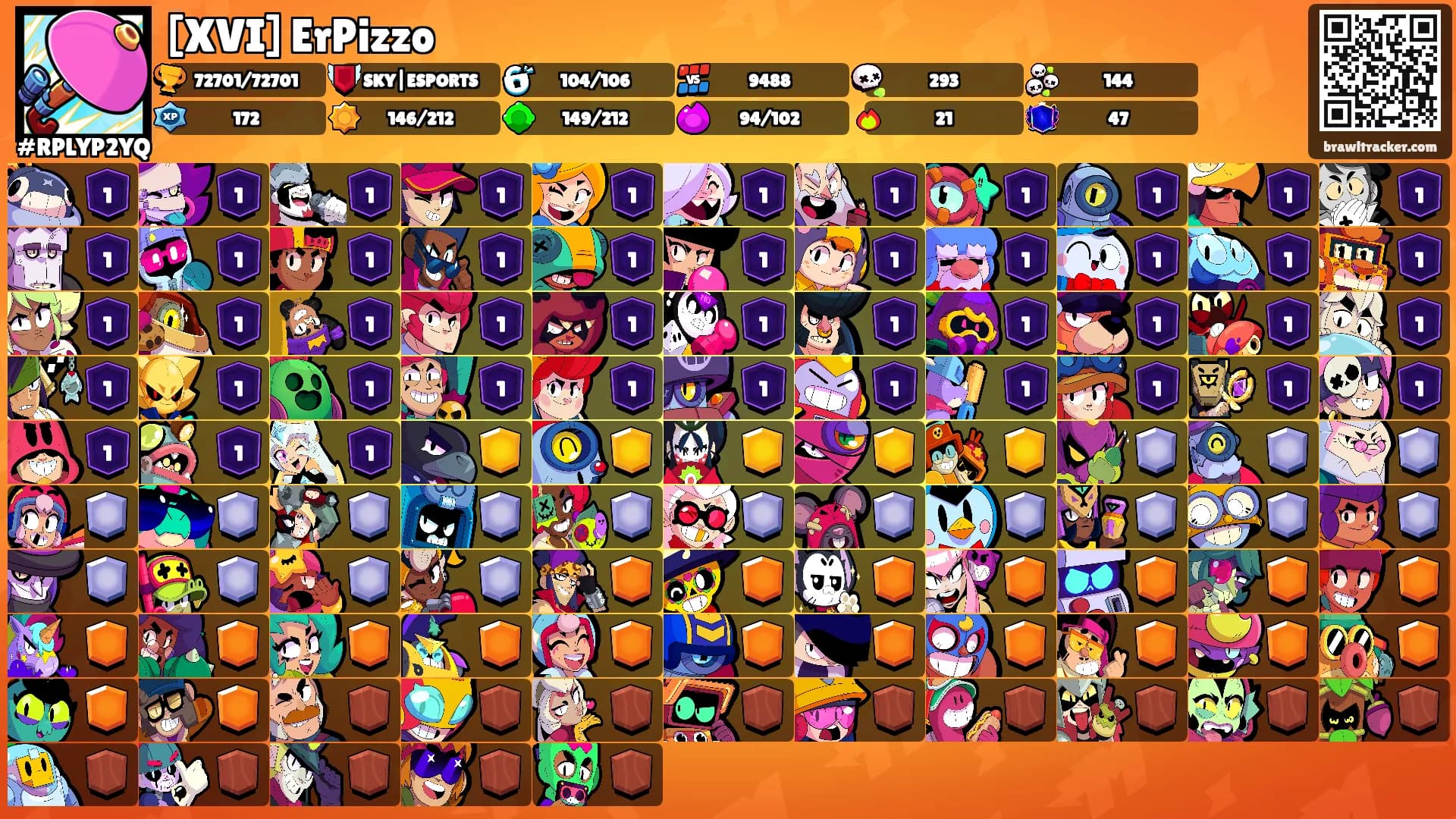 [XVI] ErPizzo's Ranks