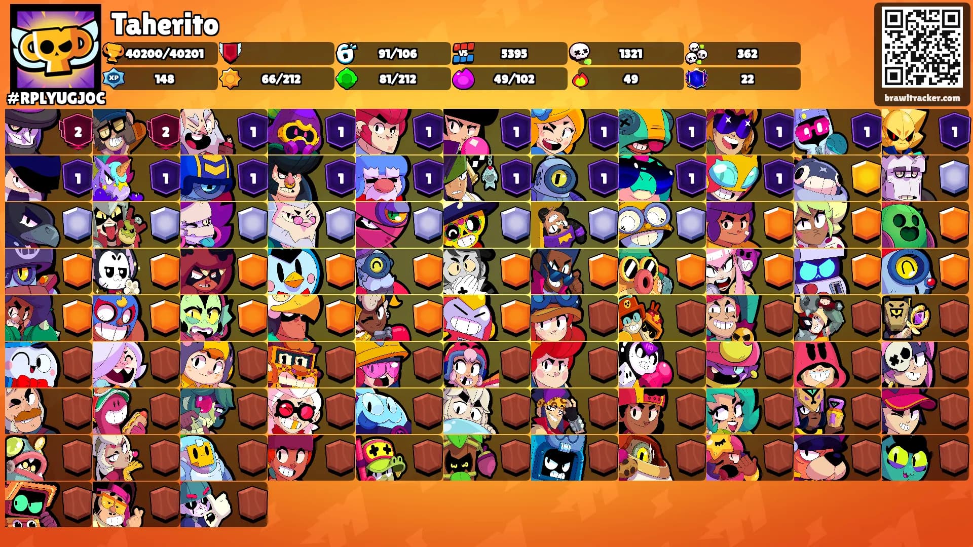 Taherito's Ranks