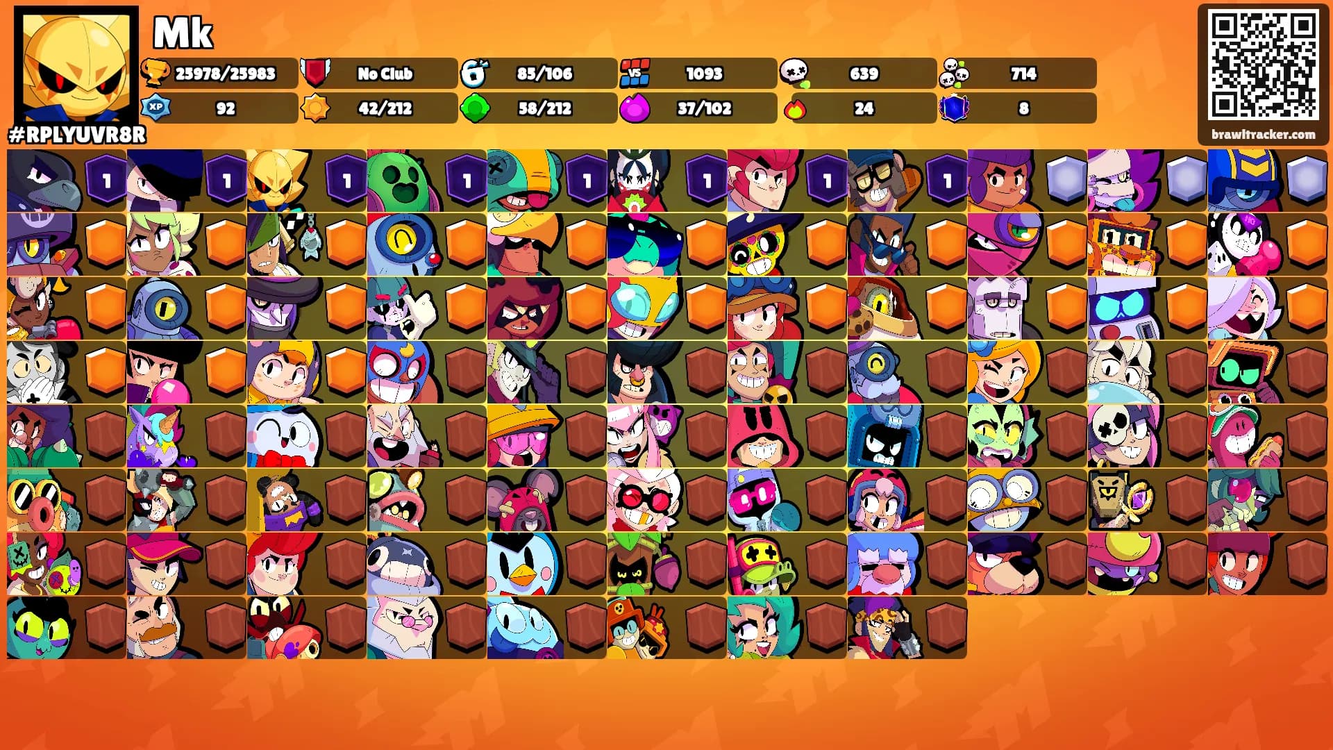 Mk's Ranks